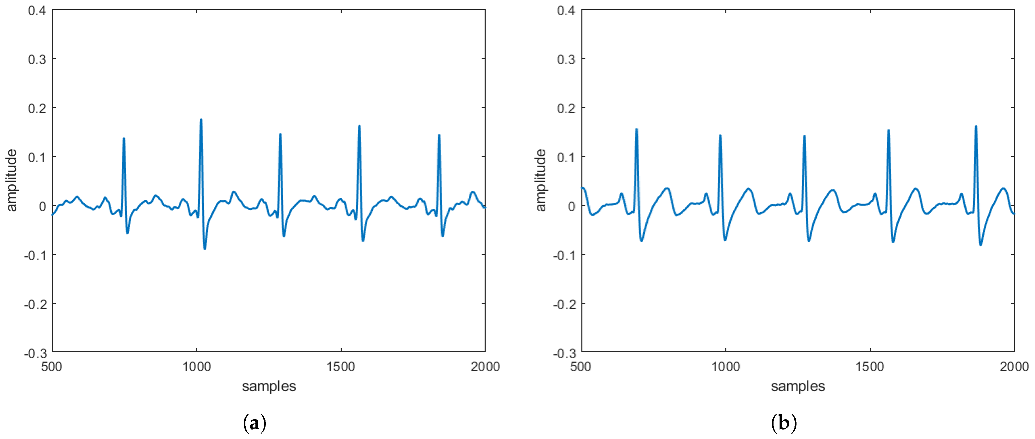 Computation 08 00092 g003