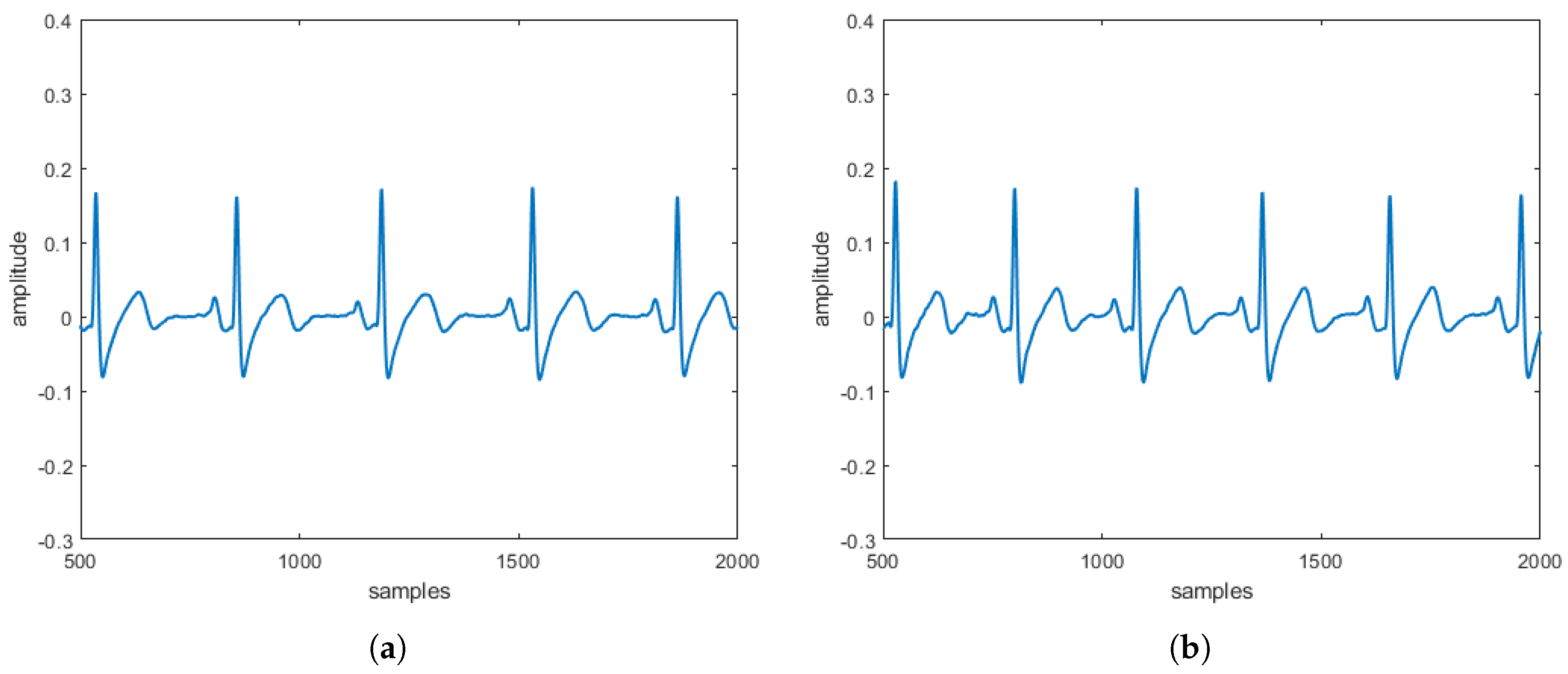 Computation 08 00092 g004