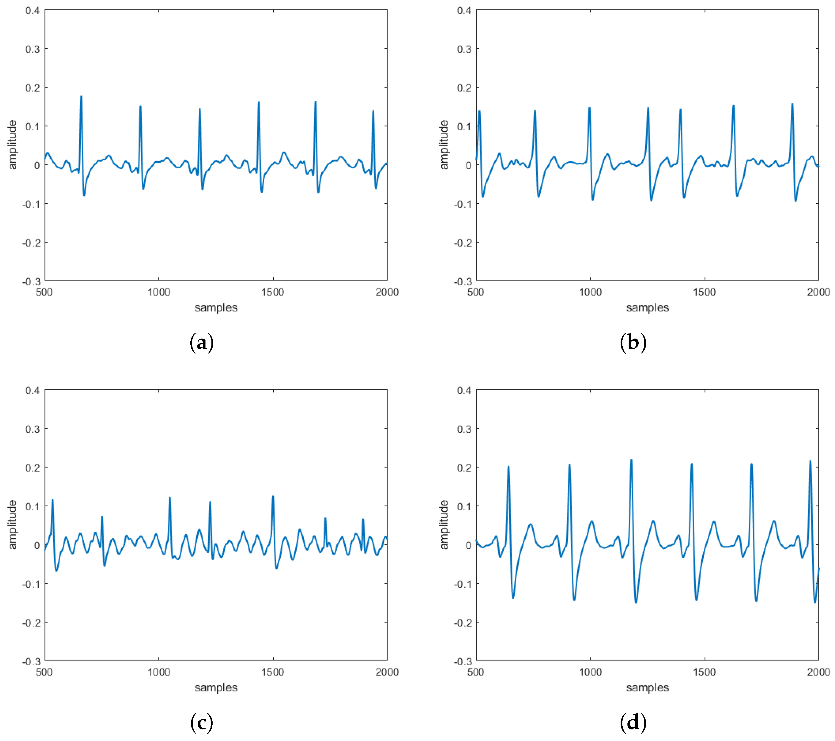 Computation 08 00092 g009