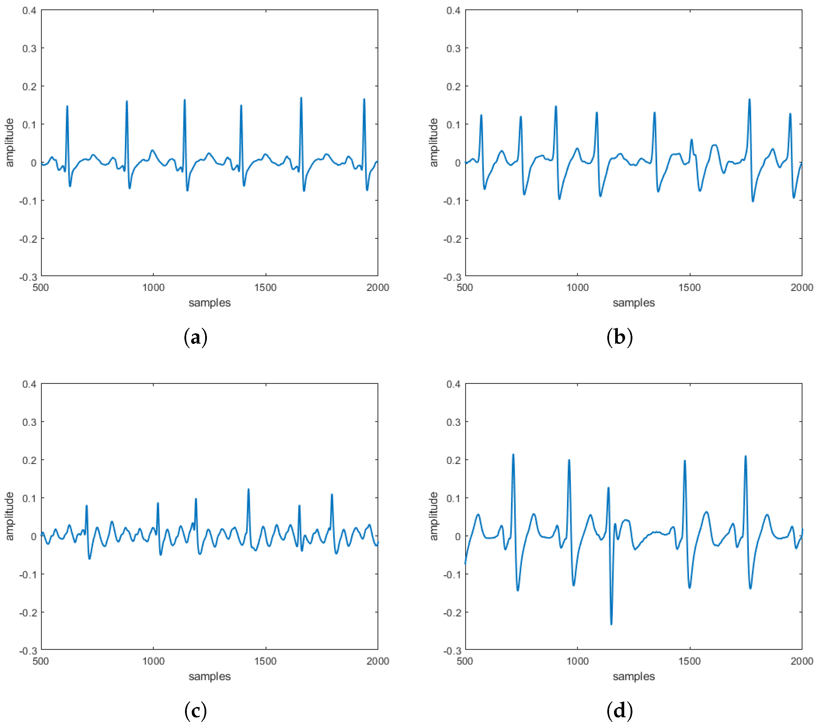 Computation 08 00092 g010