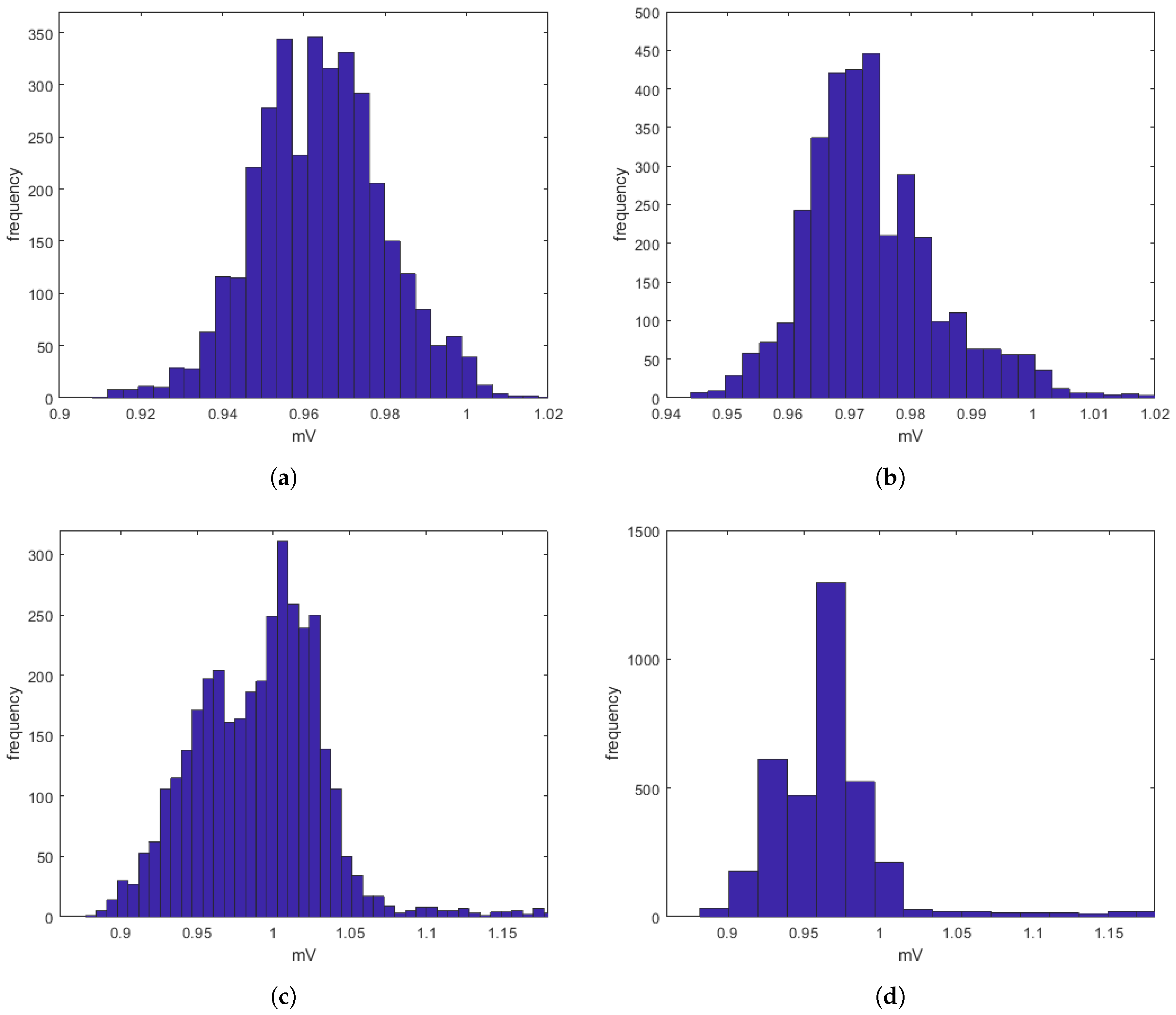 Computation 08 00092 g011