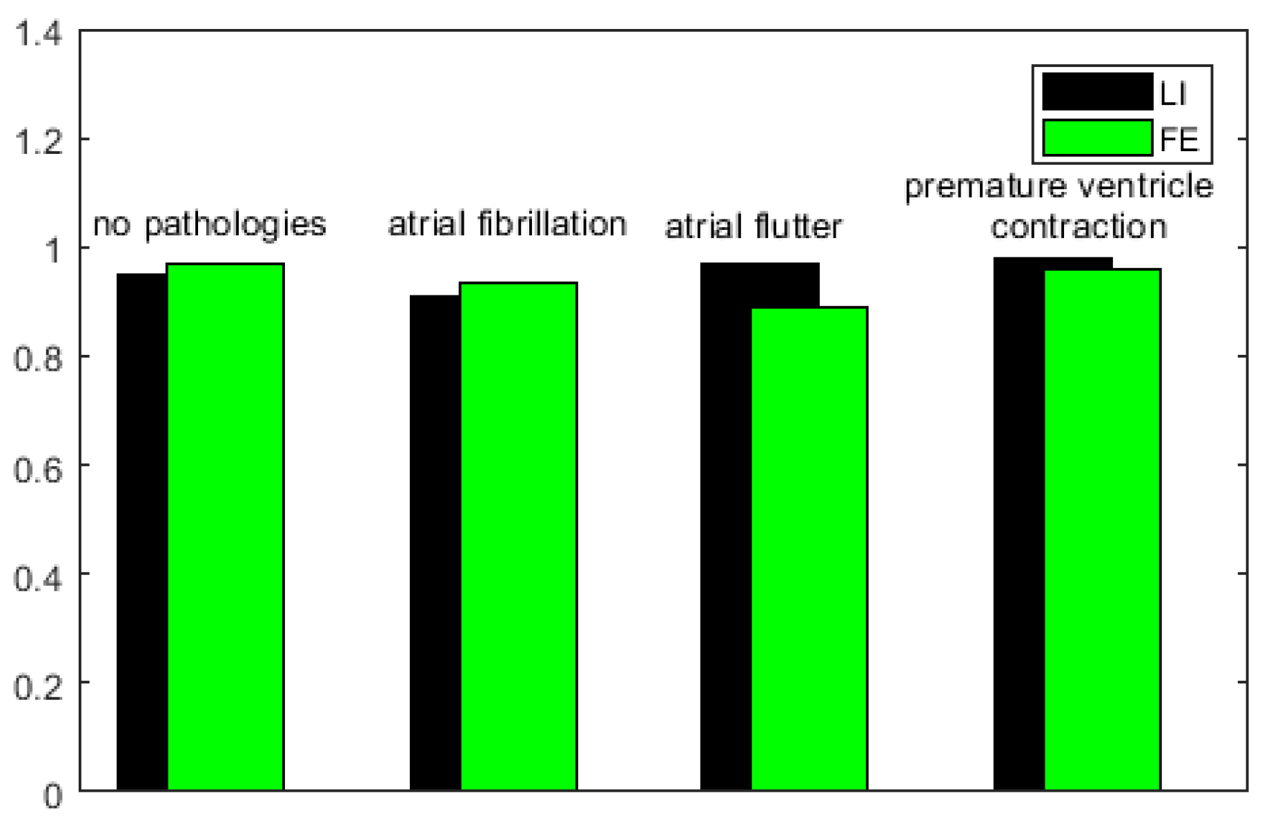 Computation 08 00092 g012