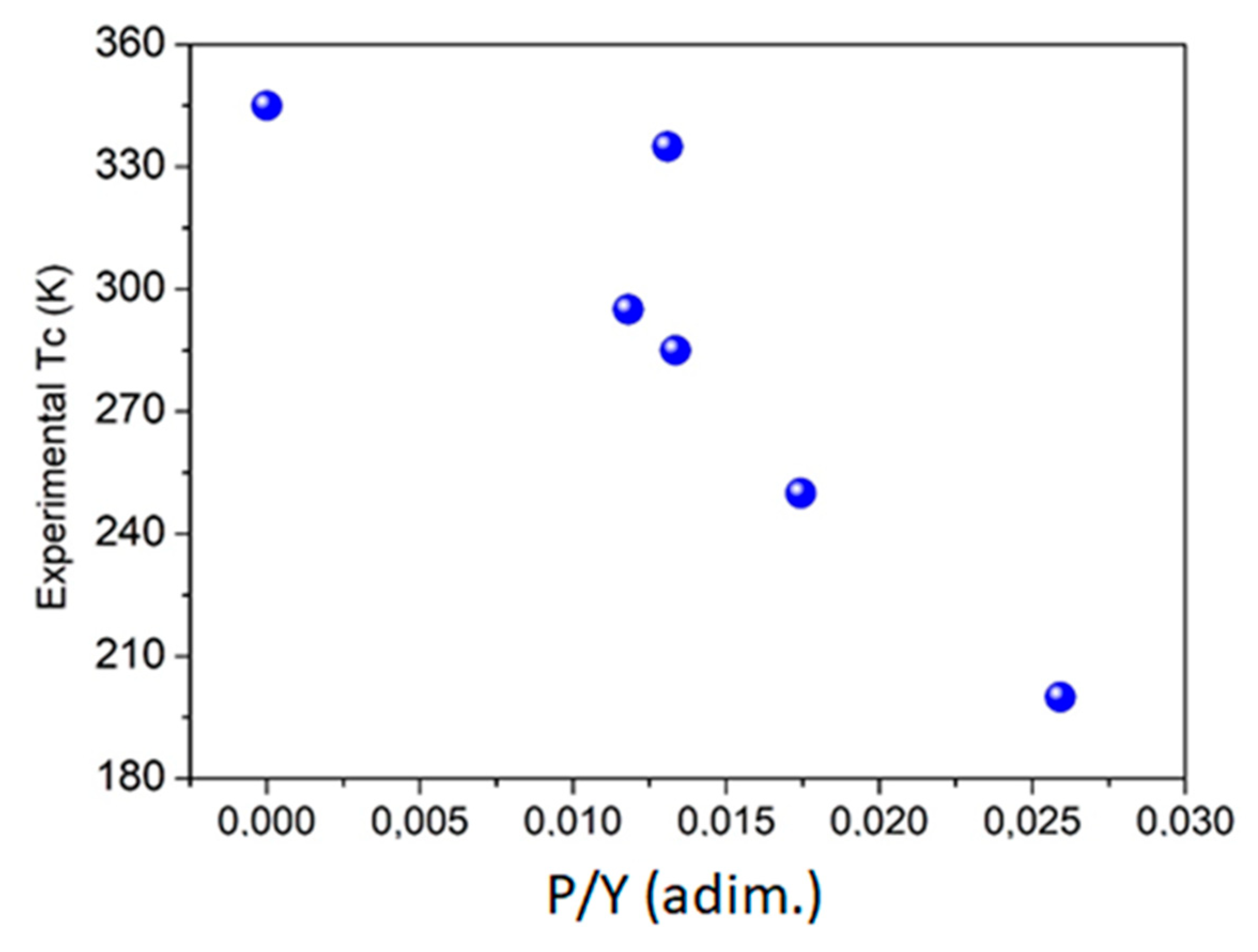 Computation 08 00093 g001