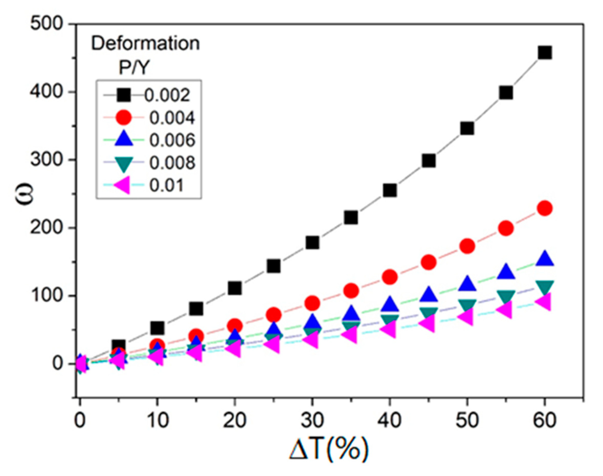 Computation 08 00093 g002