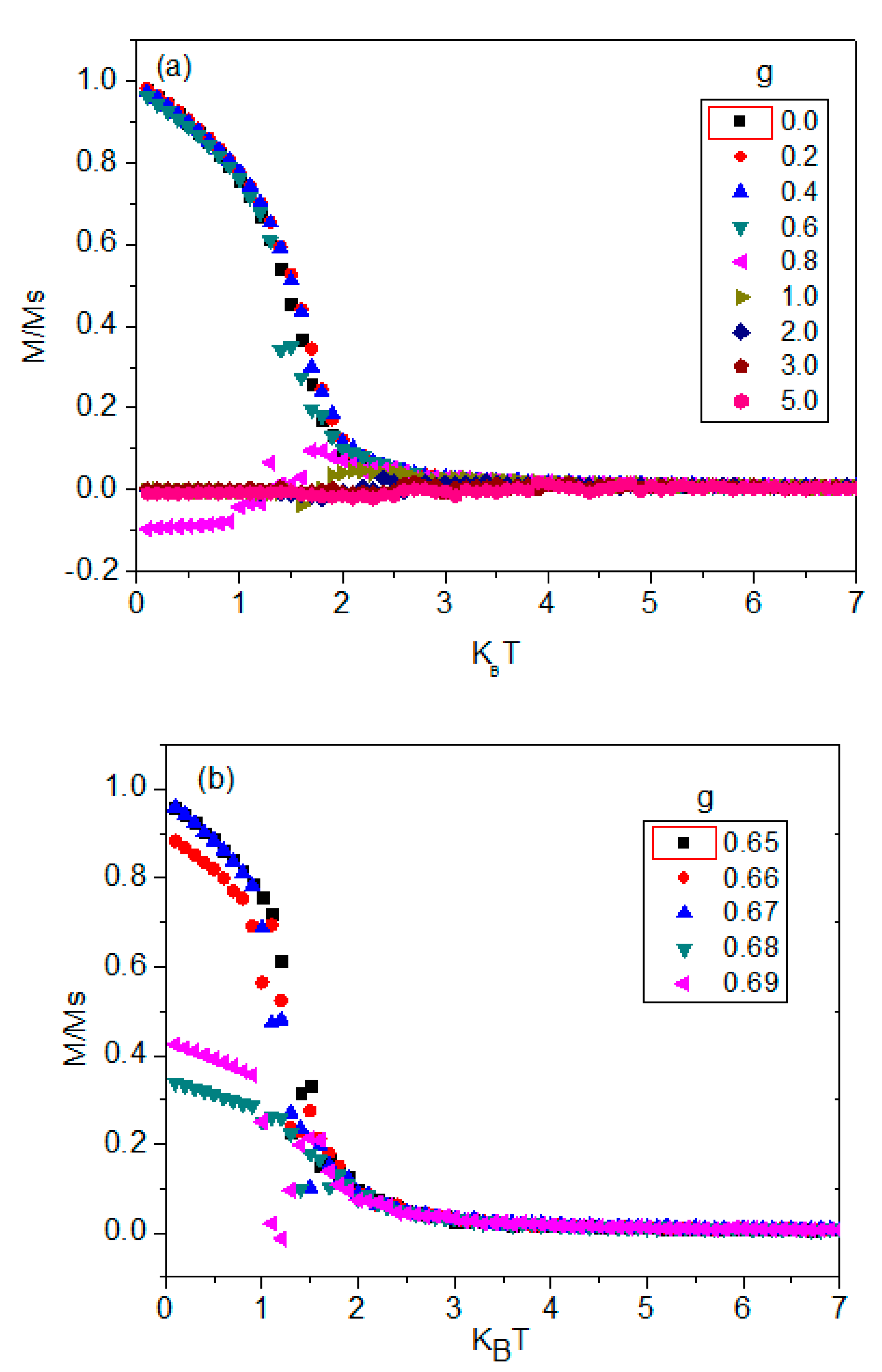 Computation 08 00093 g003