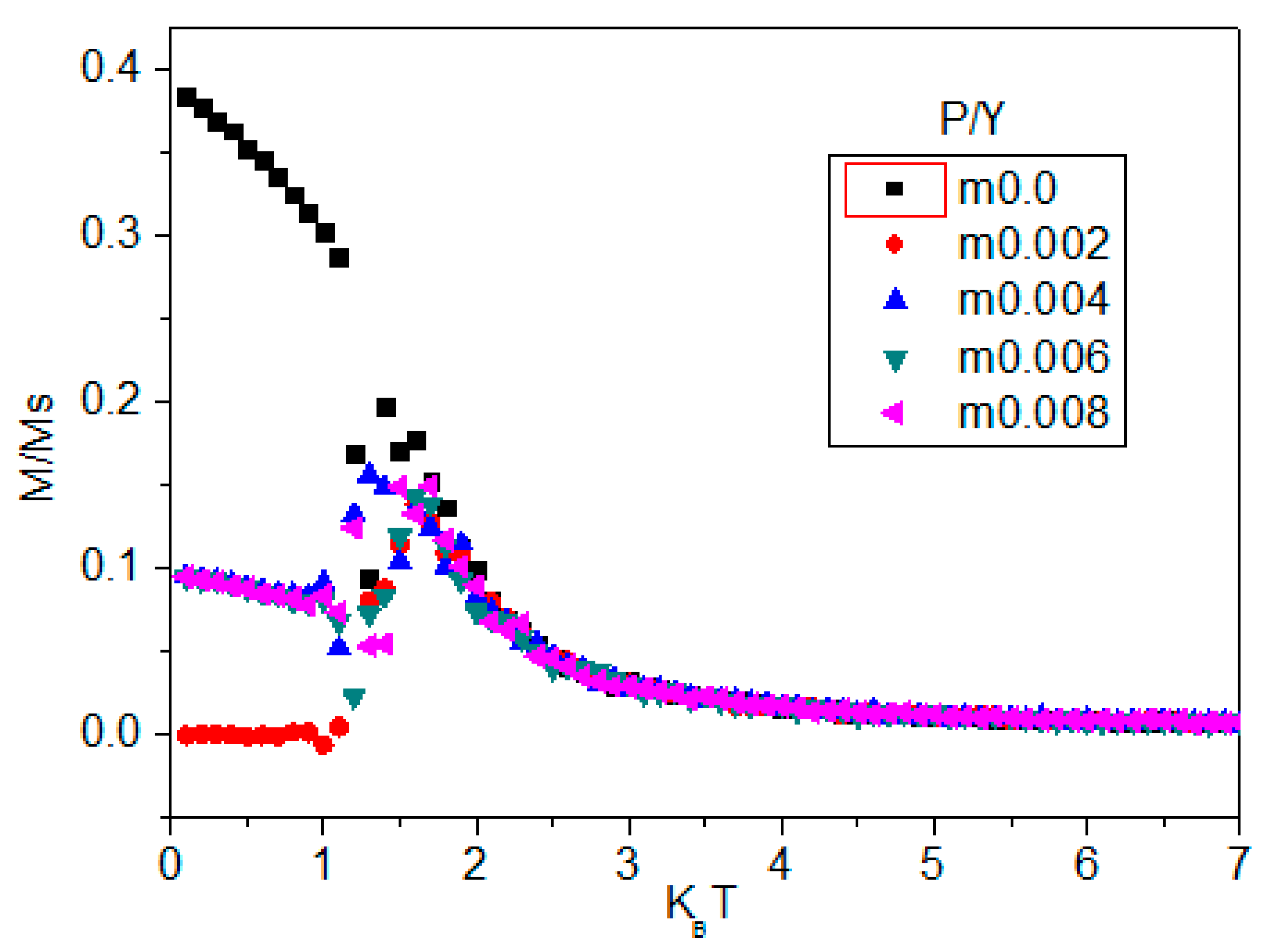Computation 08 00093 g004
