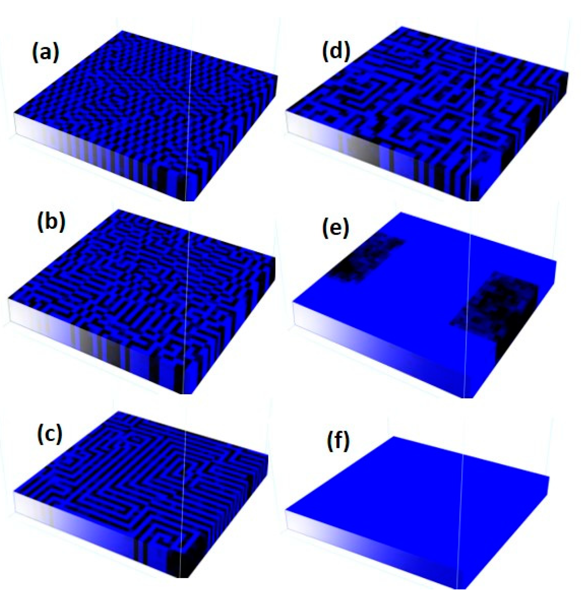 Computation 08 00093 g007