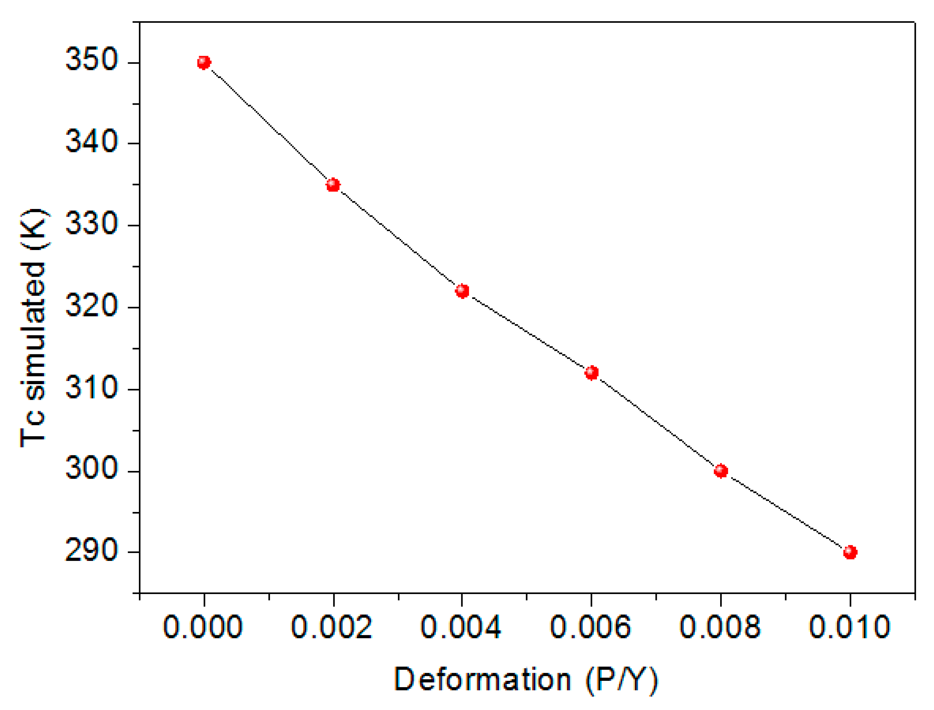 Computation 08 00093 g010