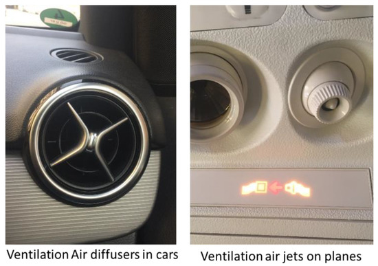 Computation 08 00100 g0a1