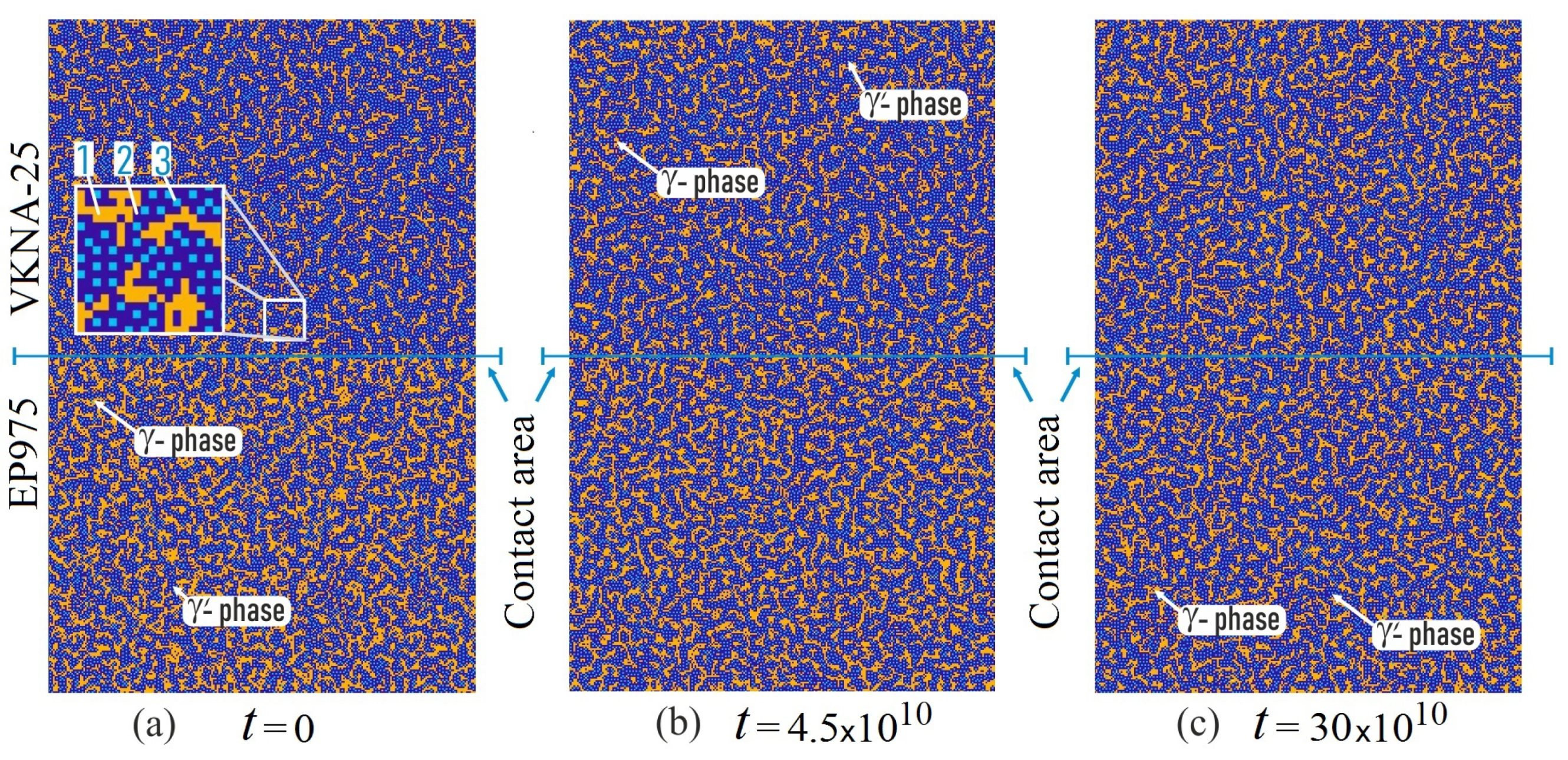 Computation 08 00102 g003