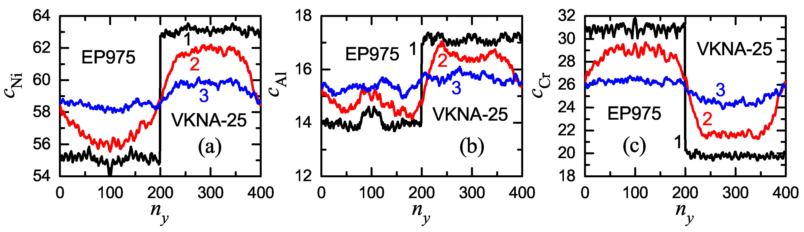 Computation 08 00102 g004