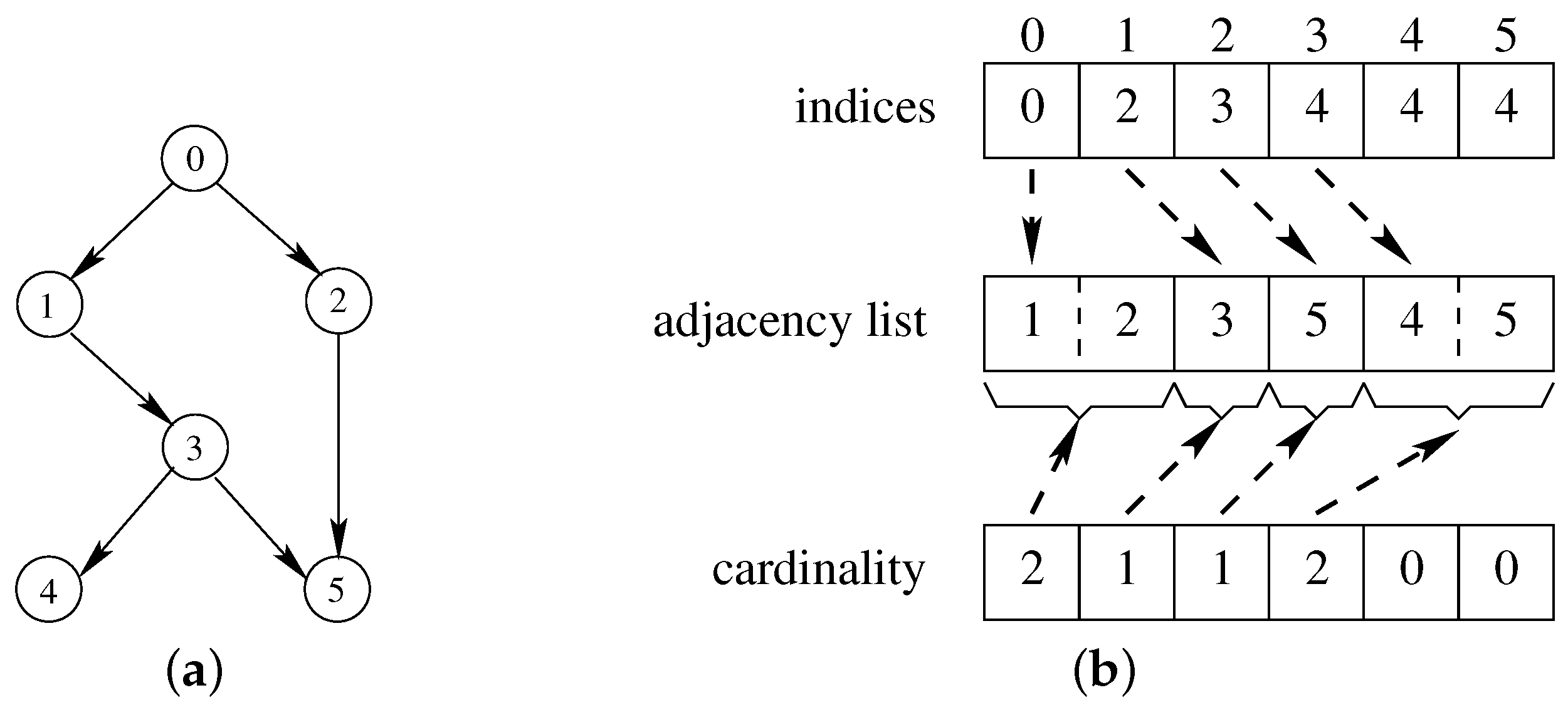 Computation 08 00103 g001