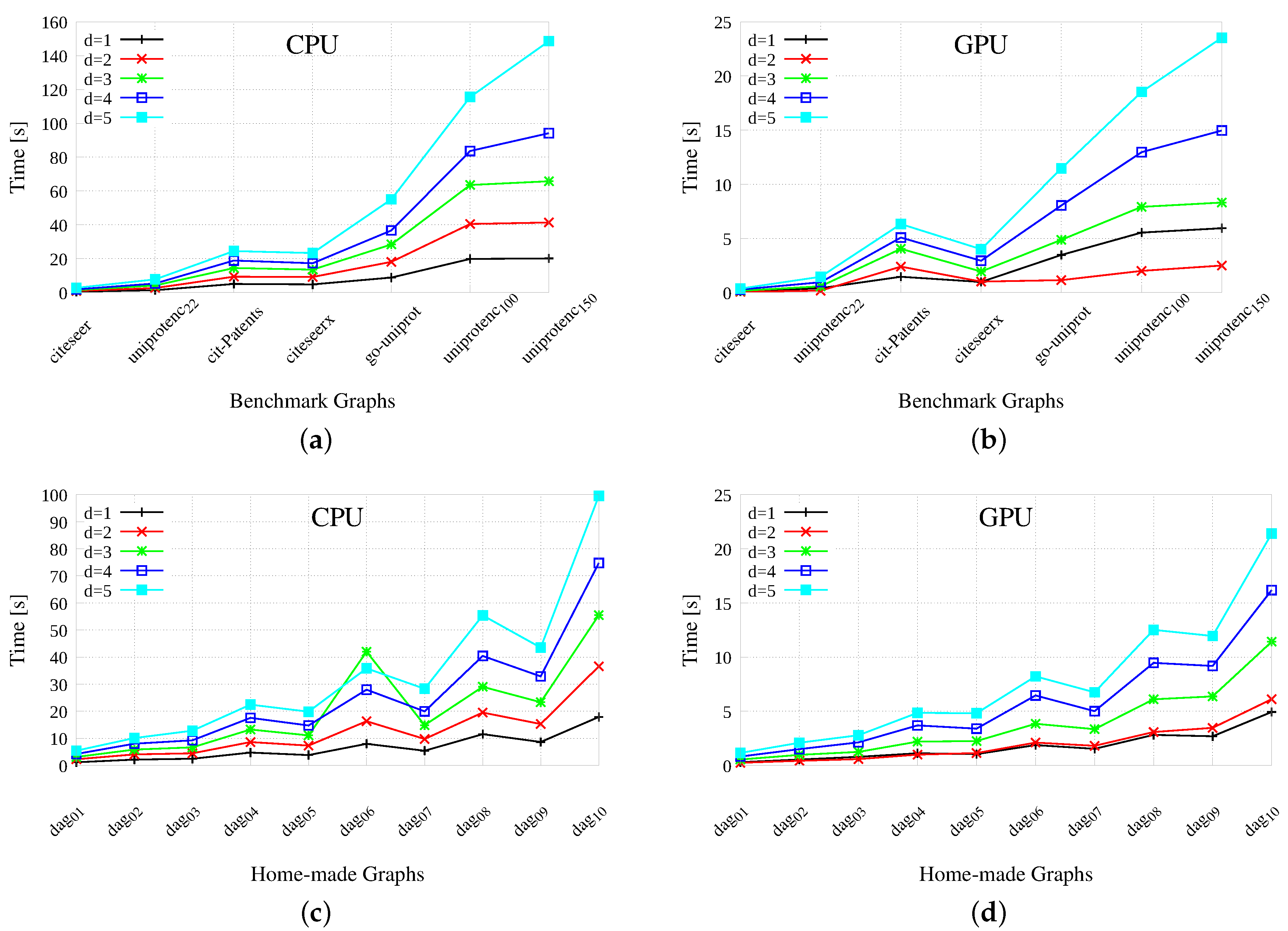 Computation 08 00103 g004