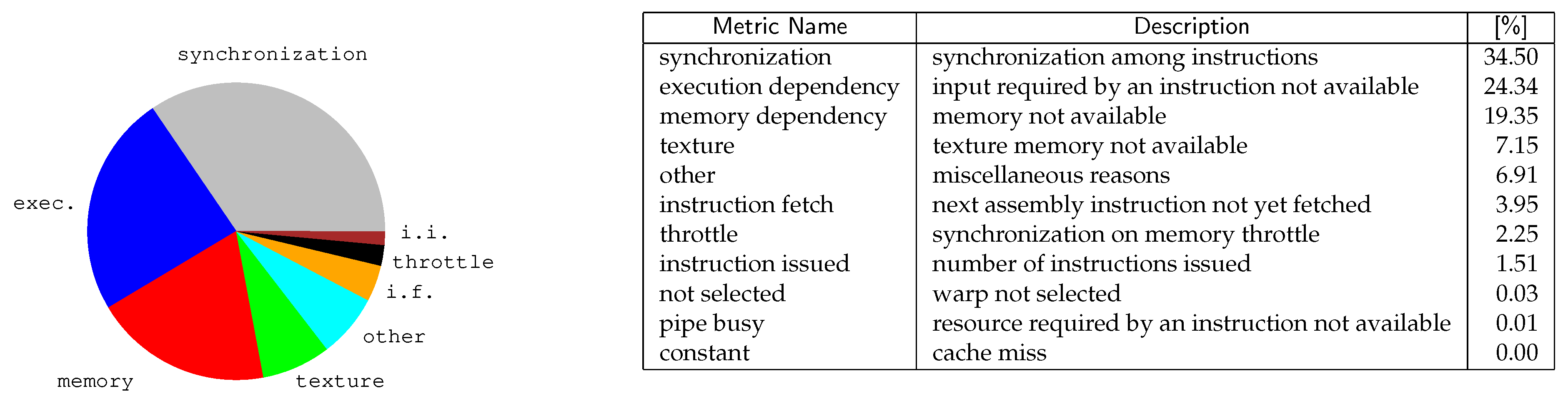 Computation 08 00103 g008