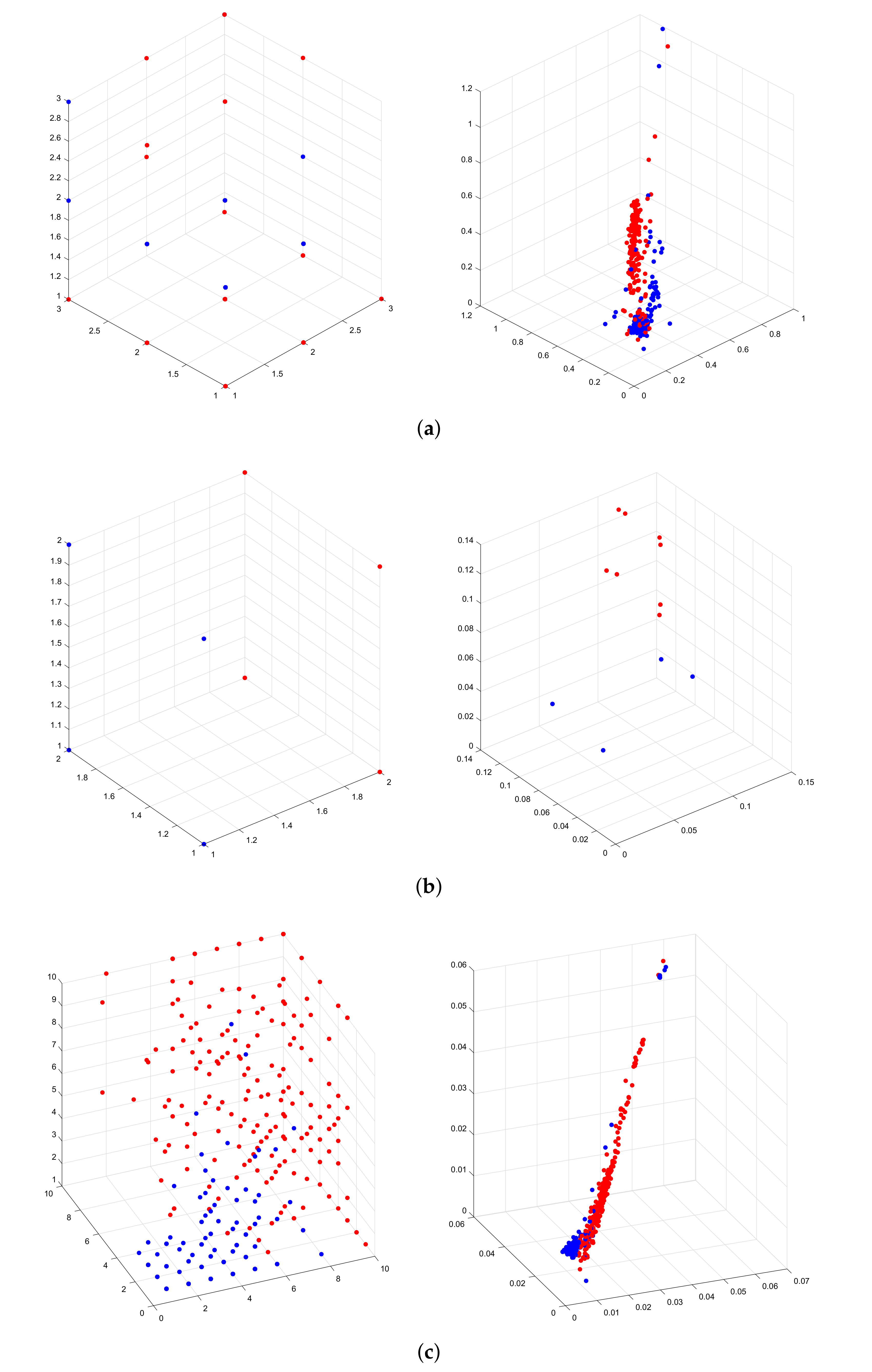 Computation 08 00104 g001 Computation 08 00104 g001