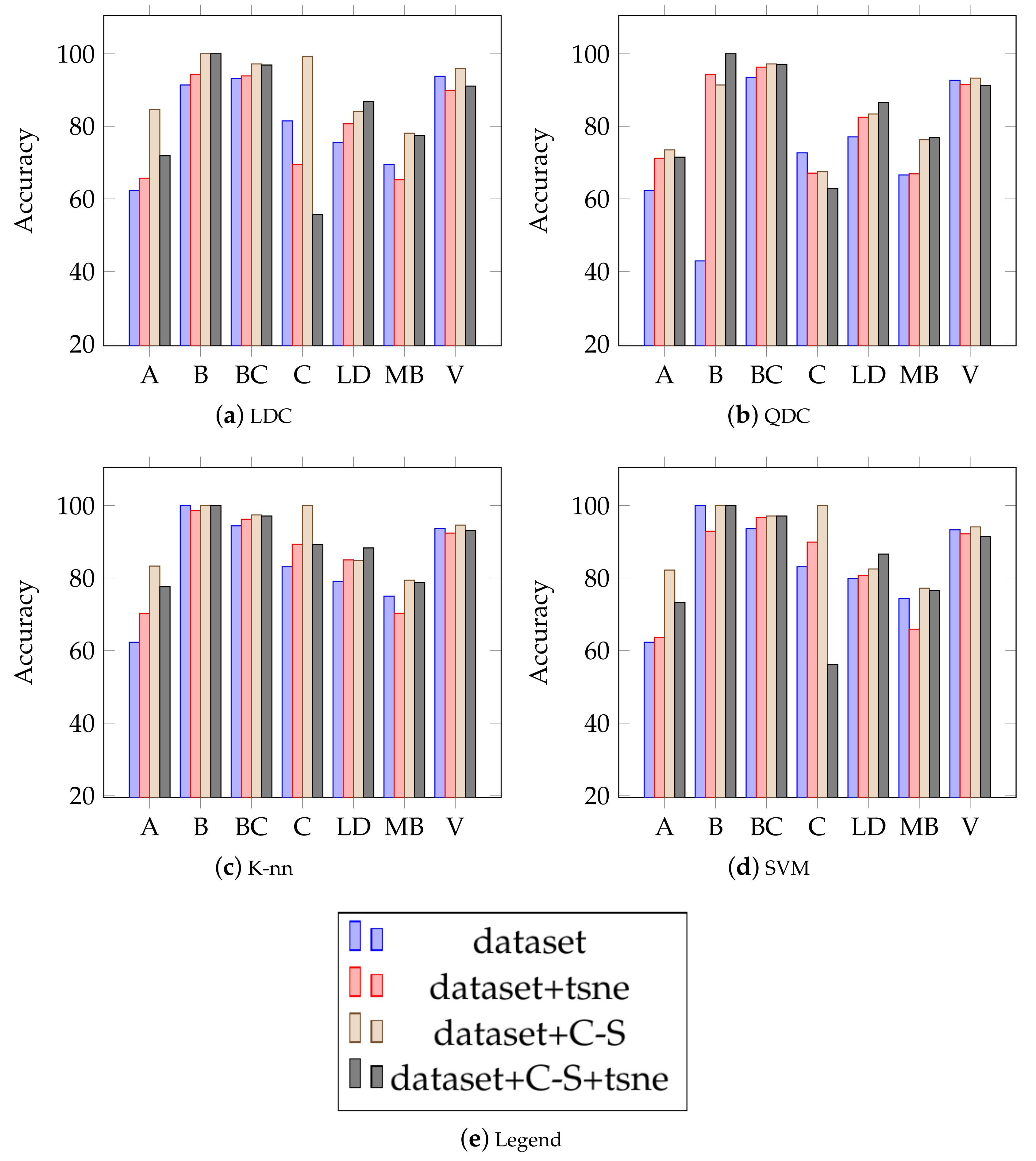Computation 08 00104 g002 Computation 08 00104 g002