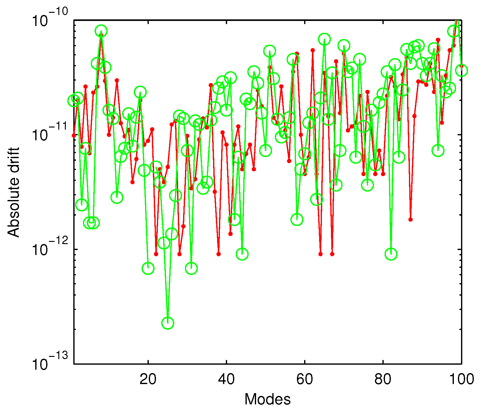 Computation 09 00002 g001