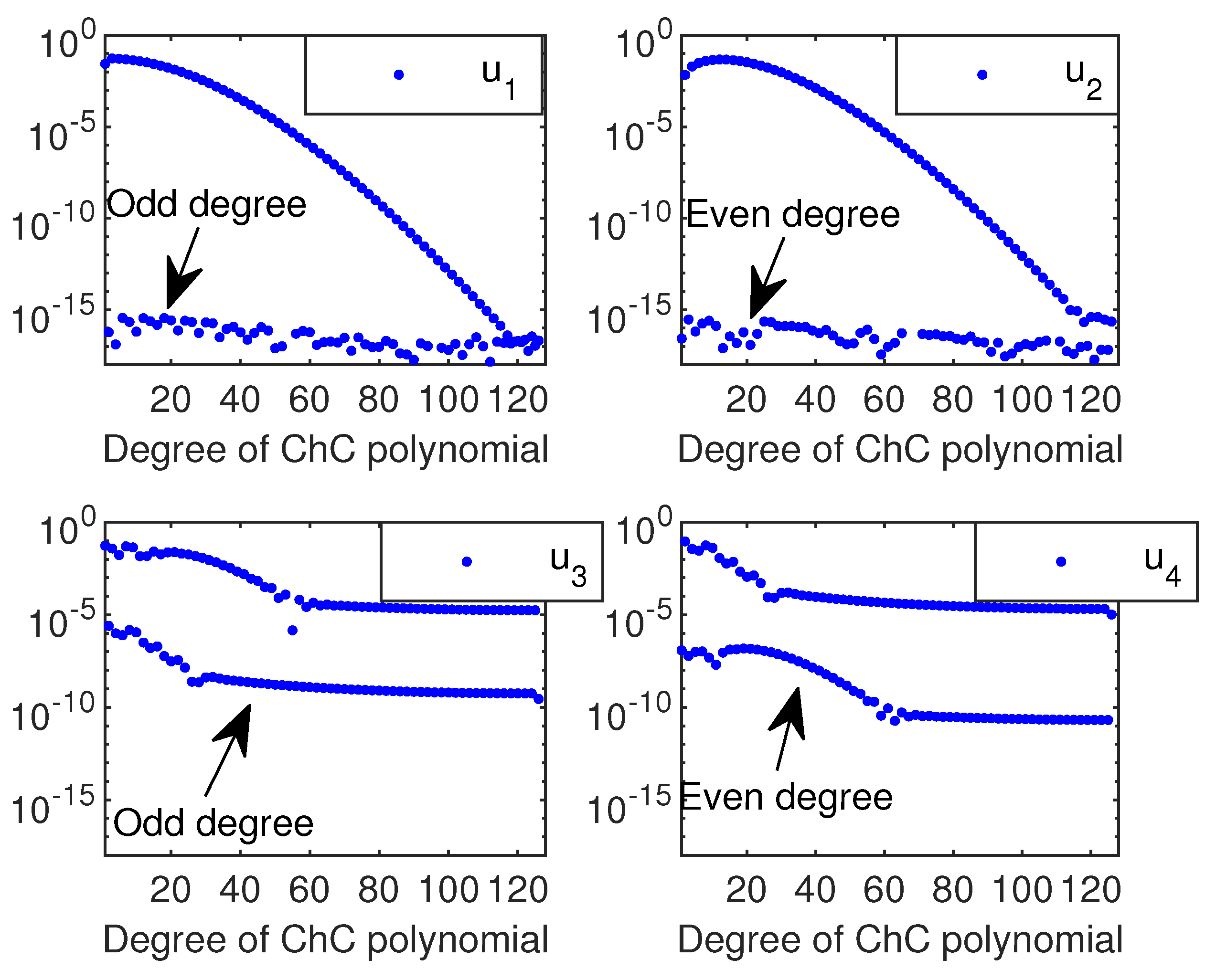 Computation 09 00002 g004