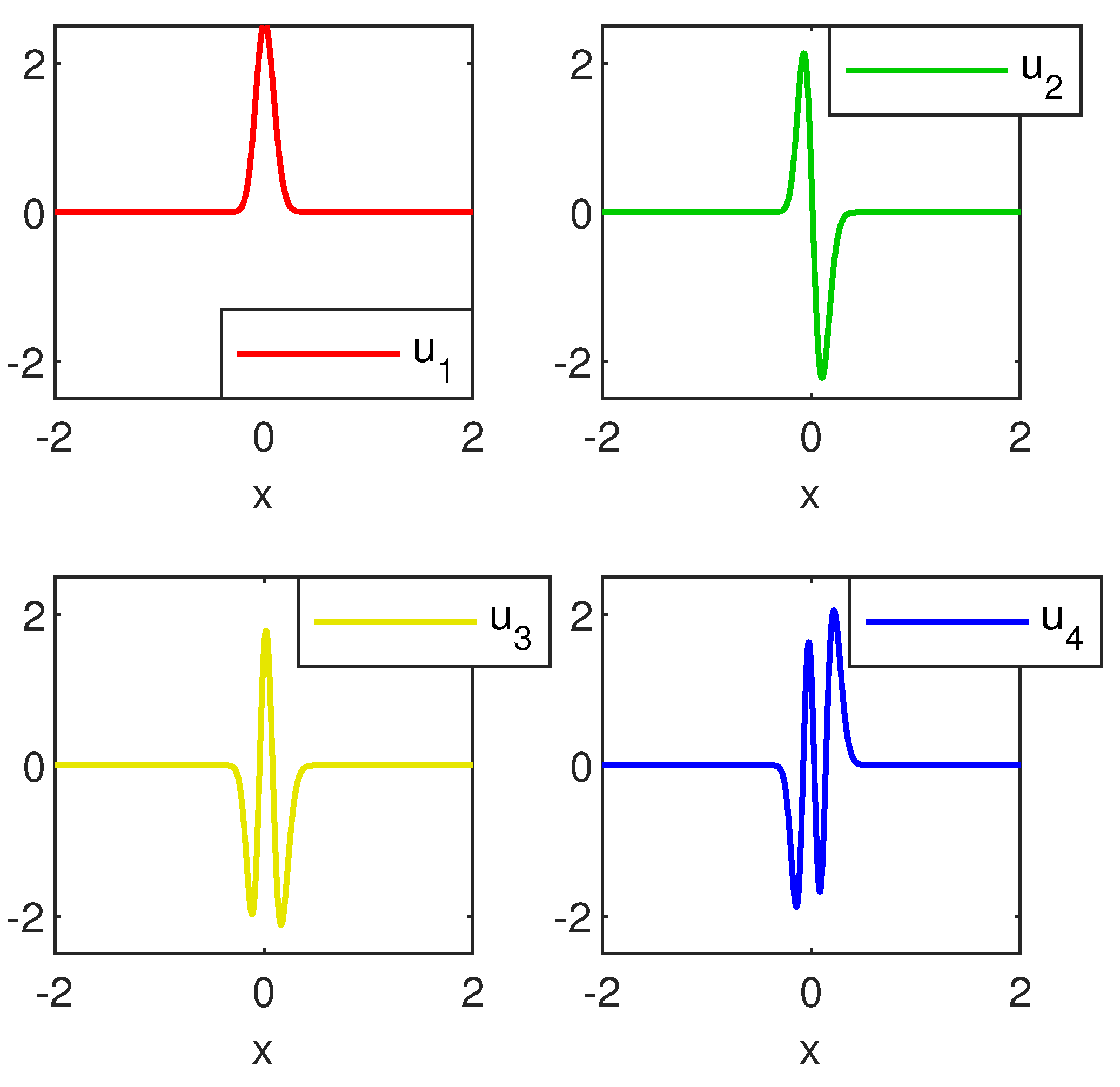 Computation 09 00002 g005