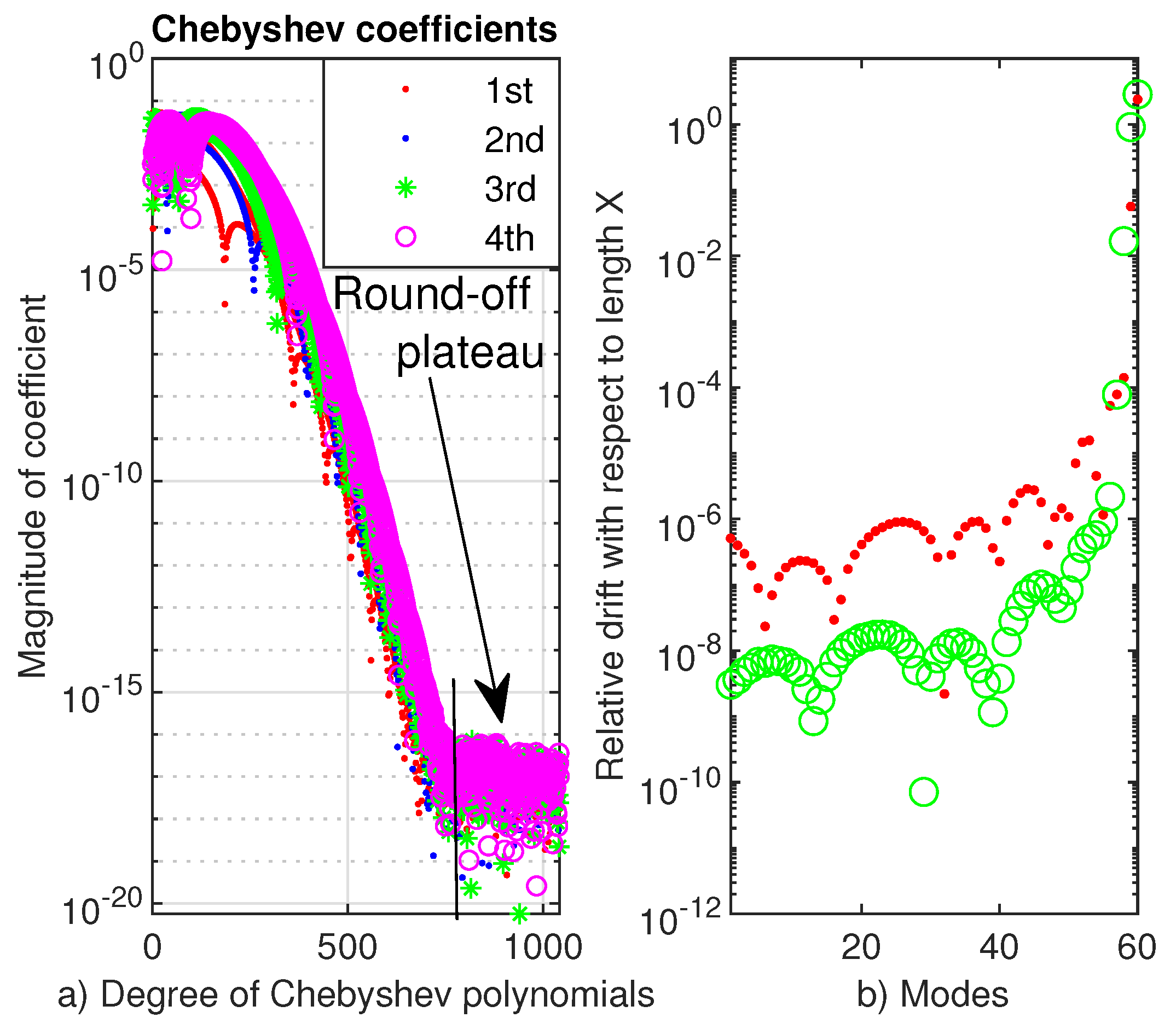 Computation 09 00002 g006