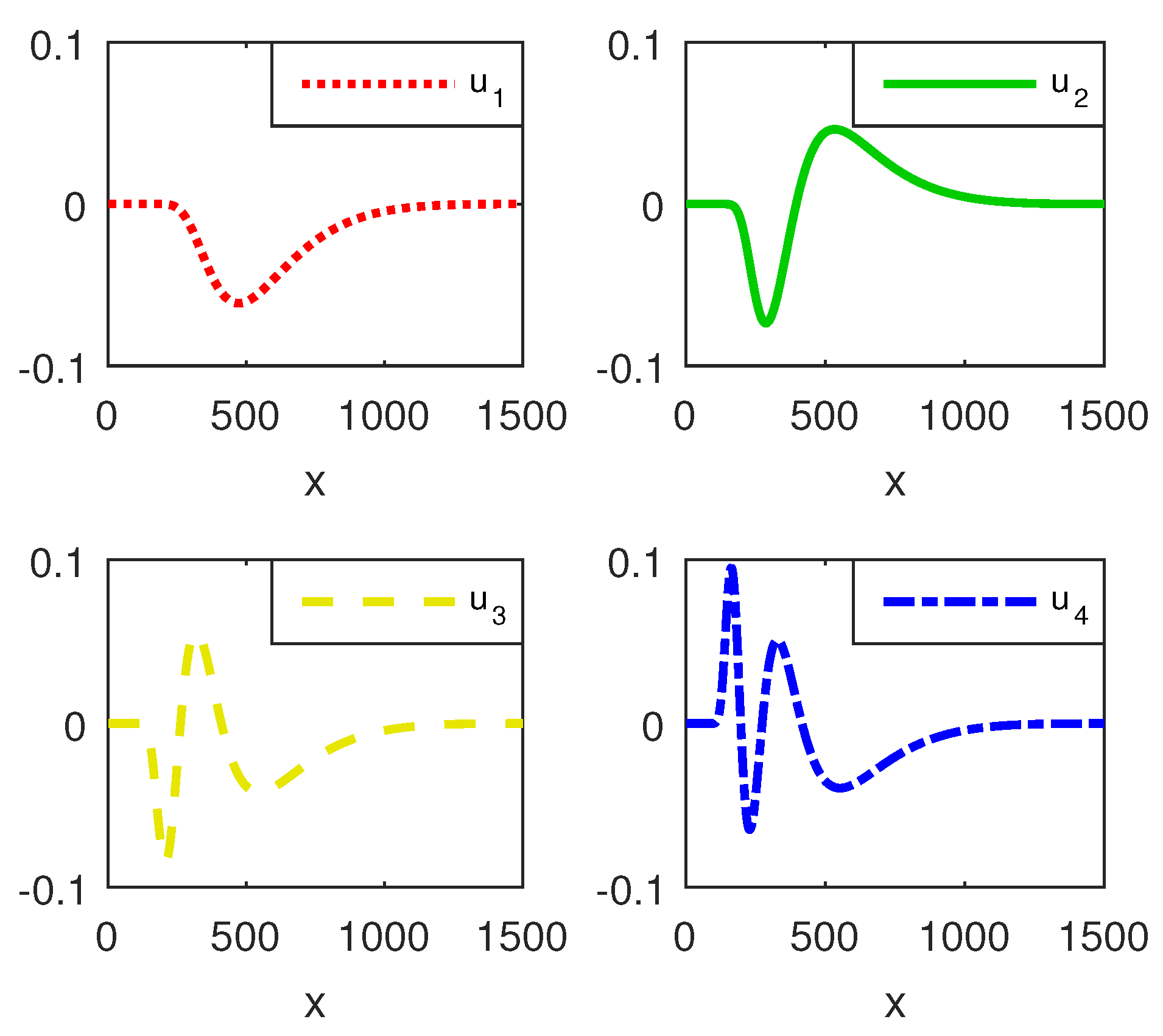 Computation 09 00002 g007
