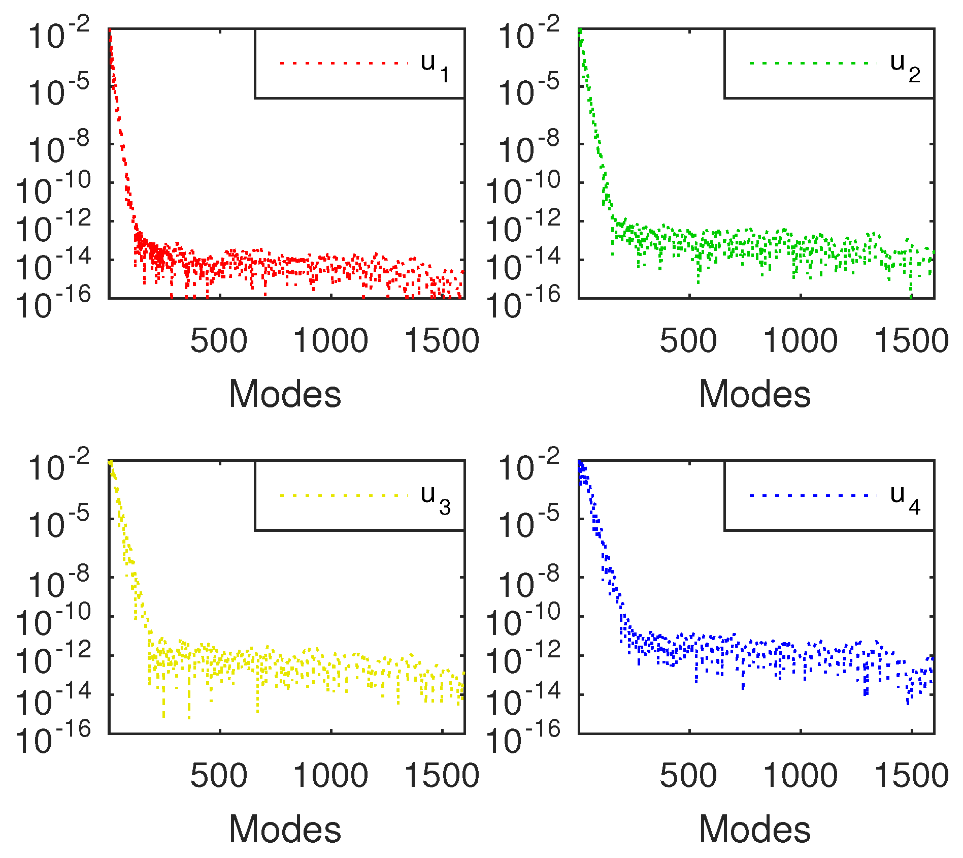 Computation 09 00002 g008