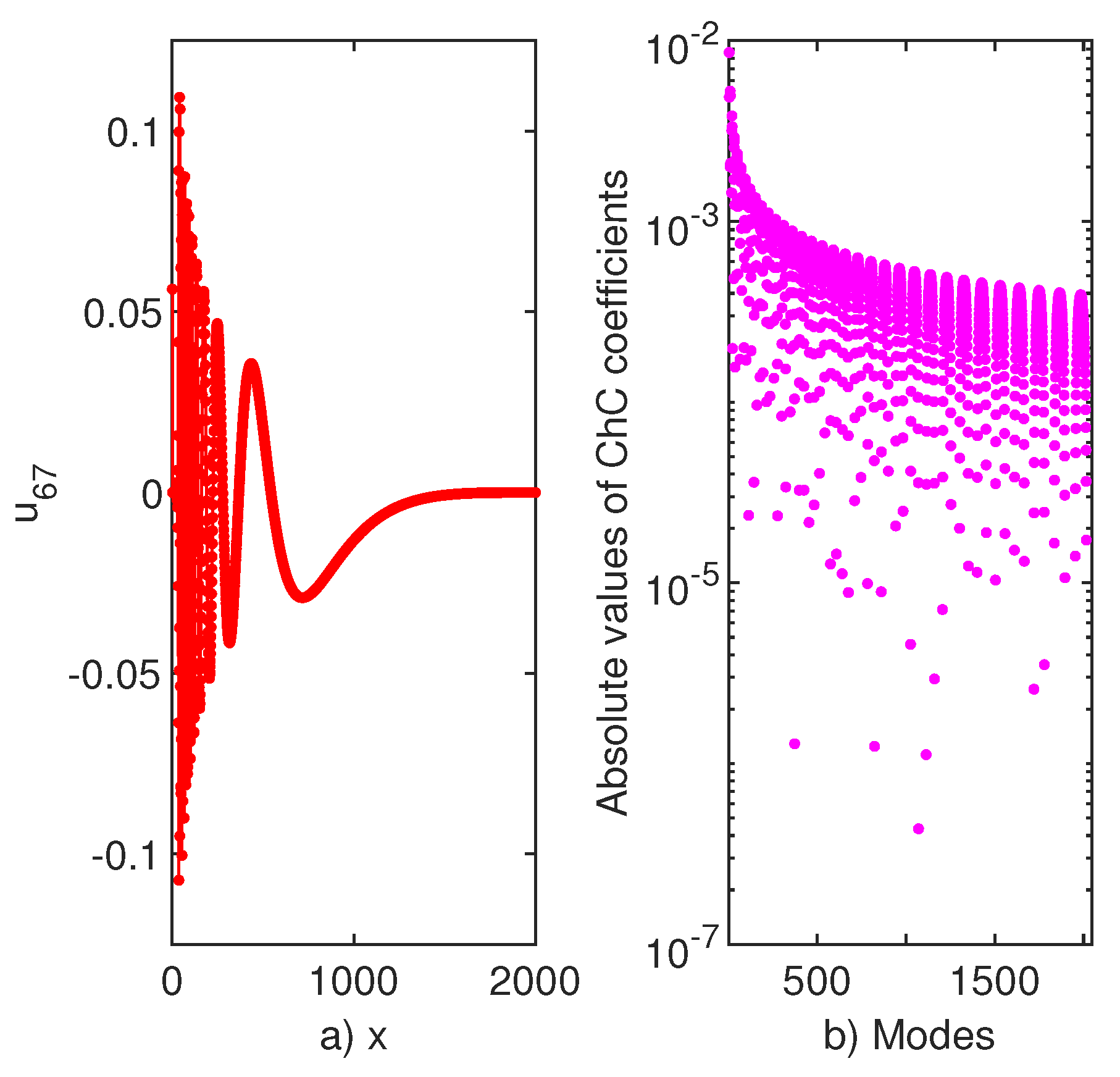 Computation 09 00002 g010