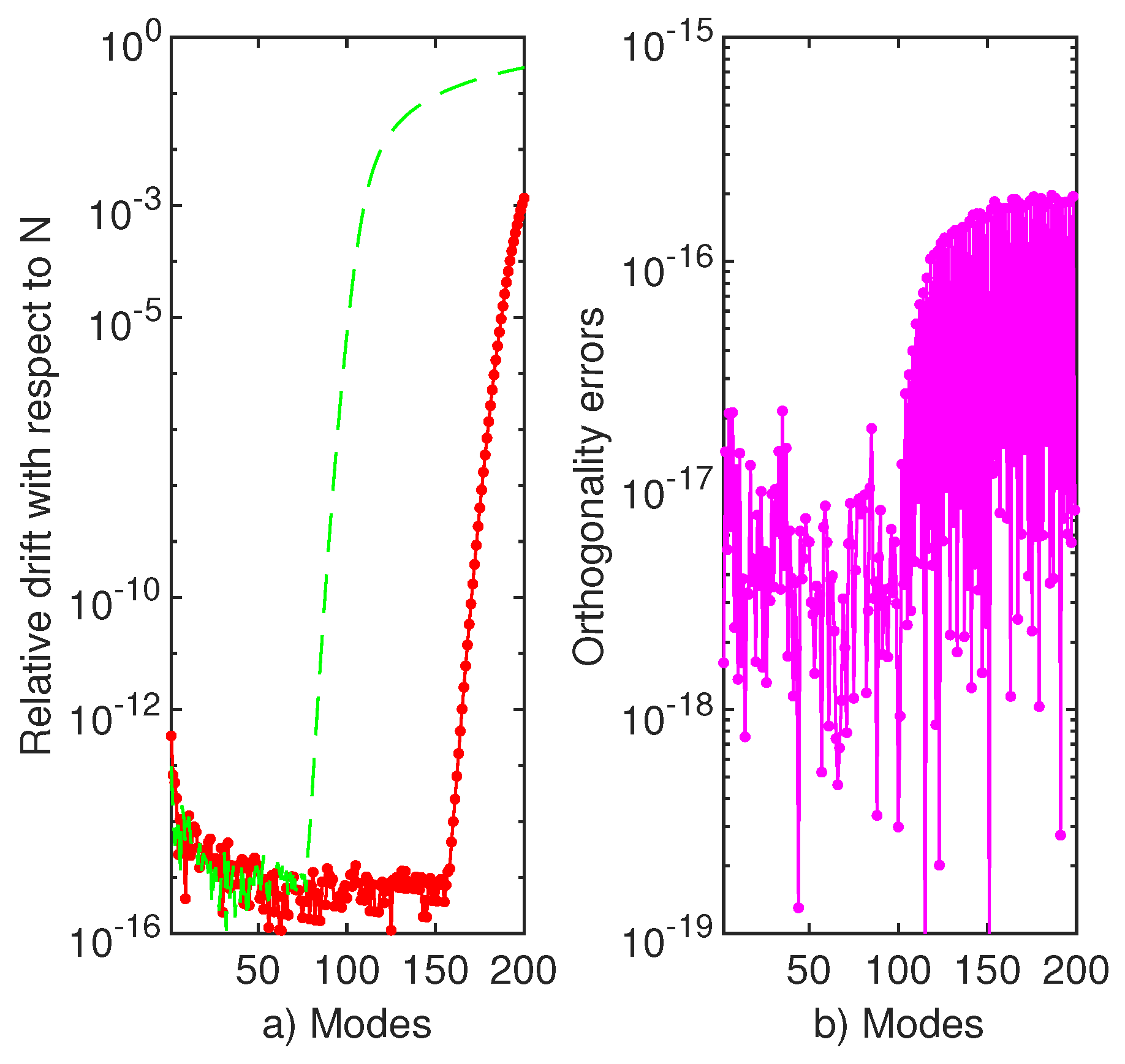 Computation 09 00002 g013