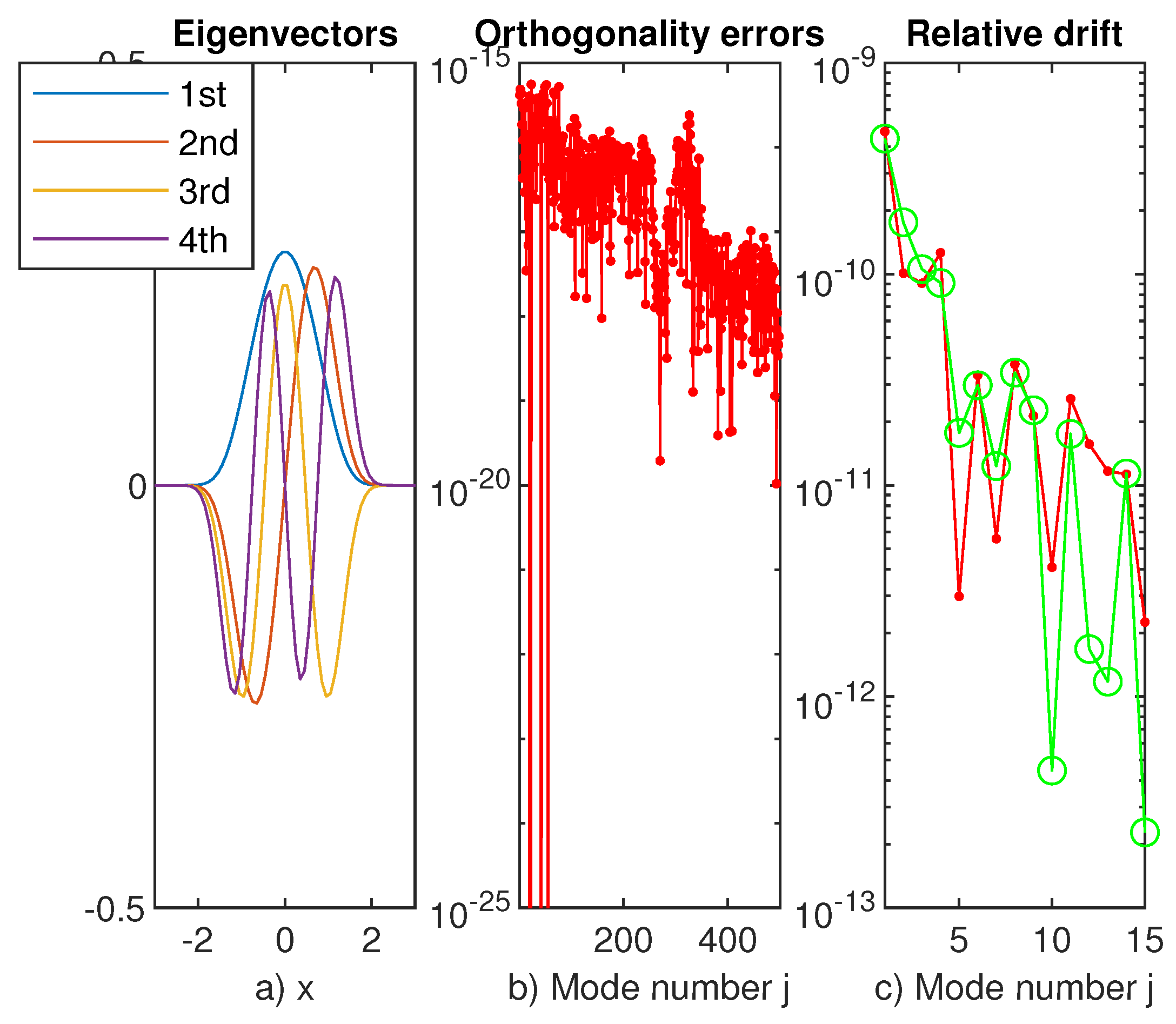 Computation 09 00002 g014