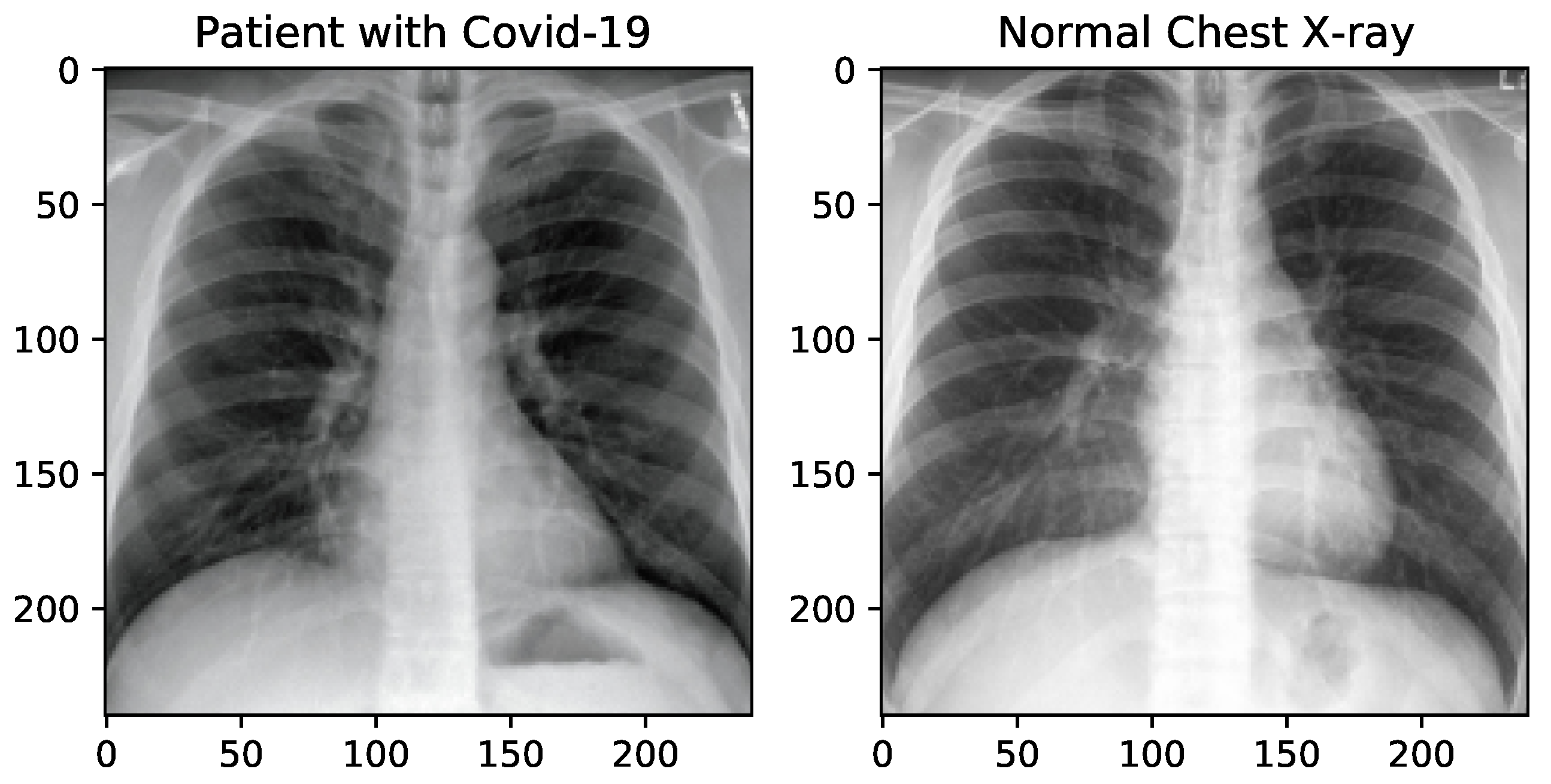 Computation 09 00003 g002