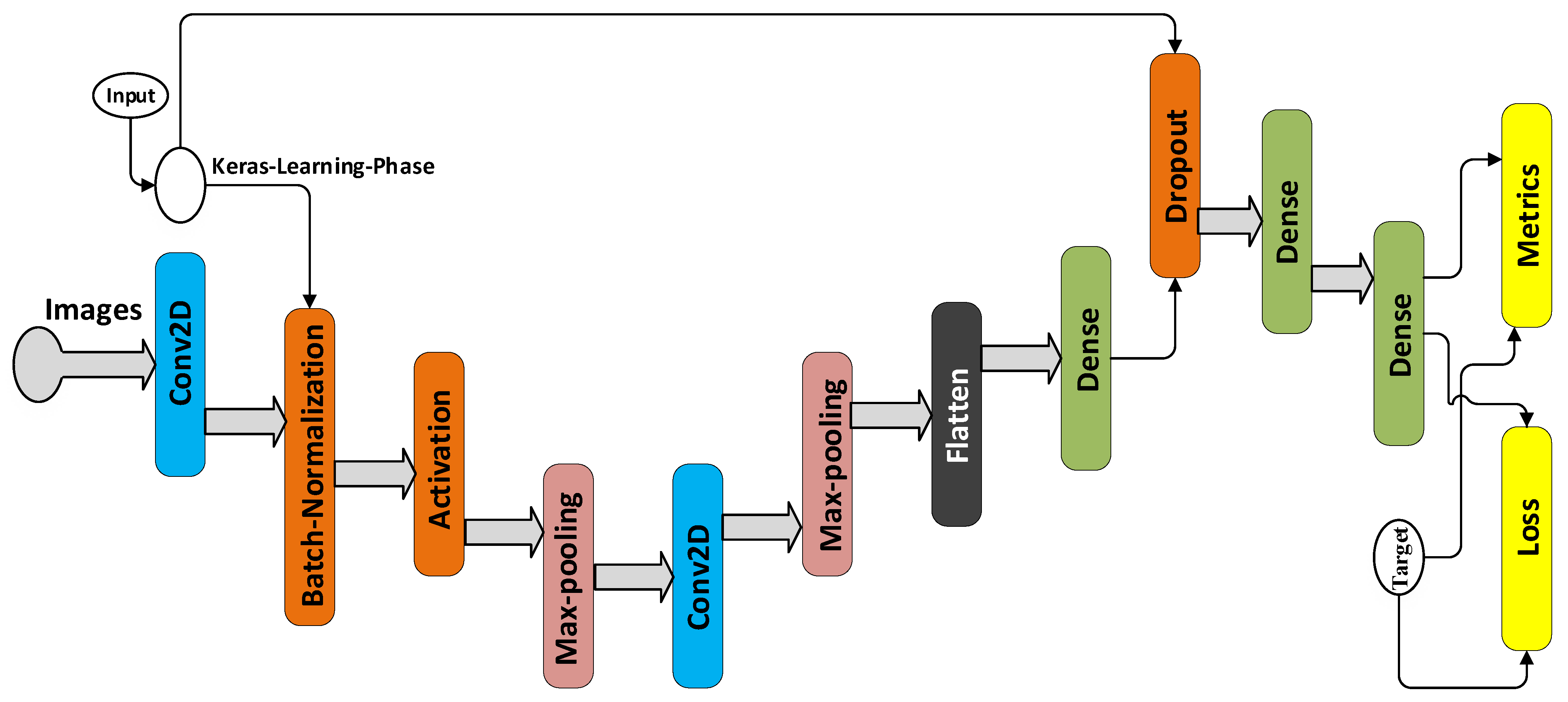 Computation 09 00003 g003