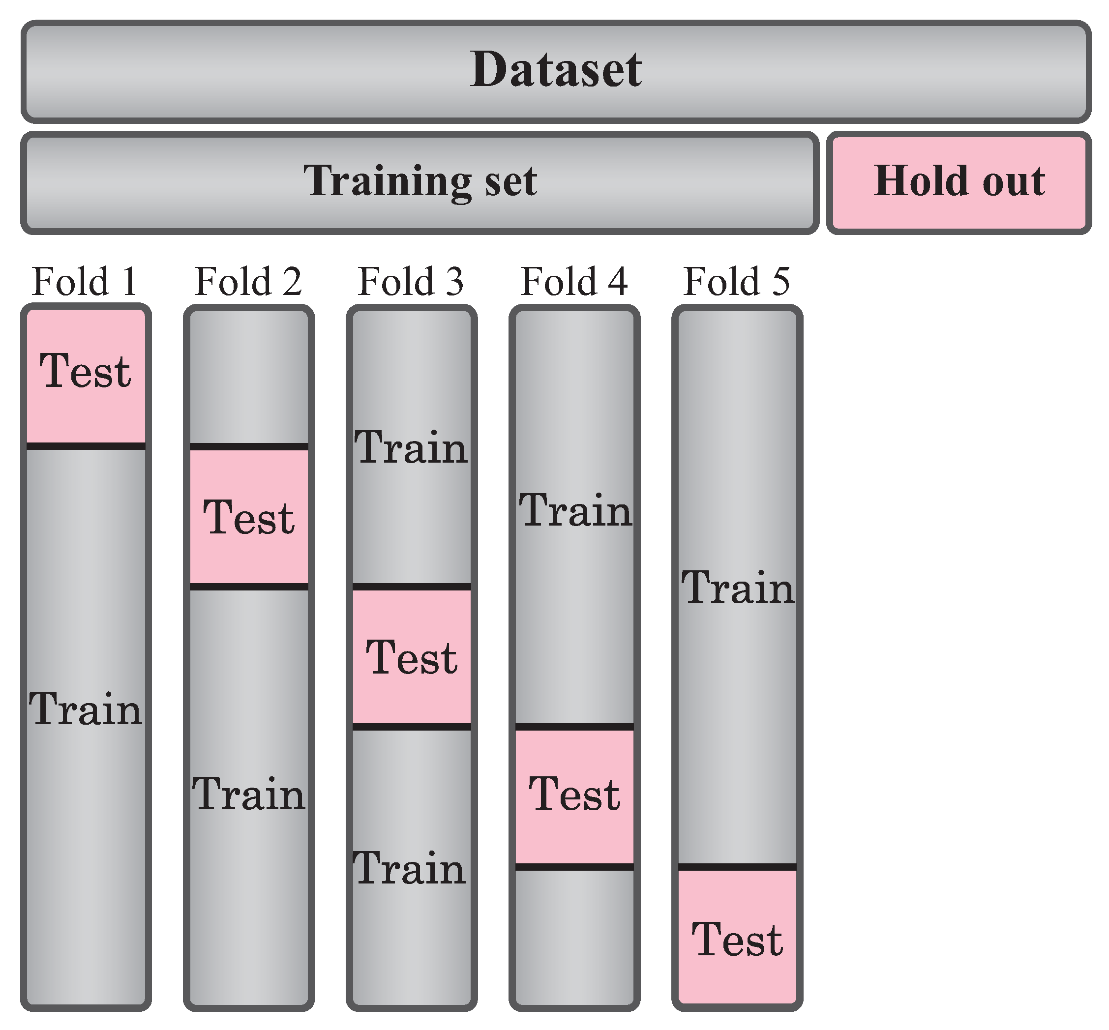 Computation 09 00003 g004