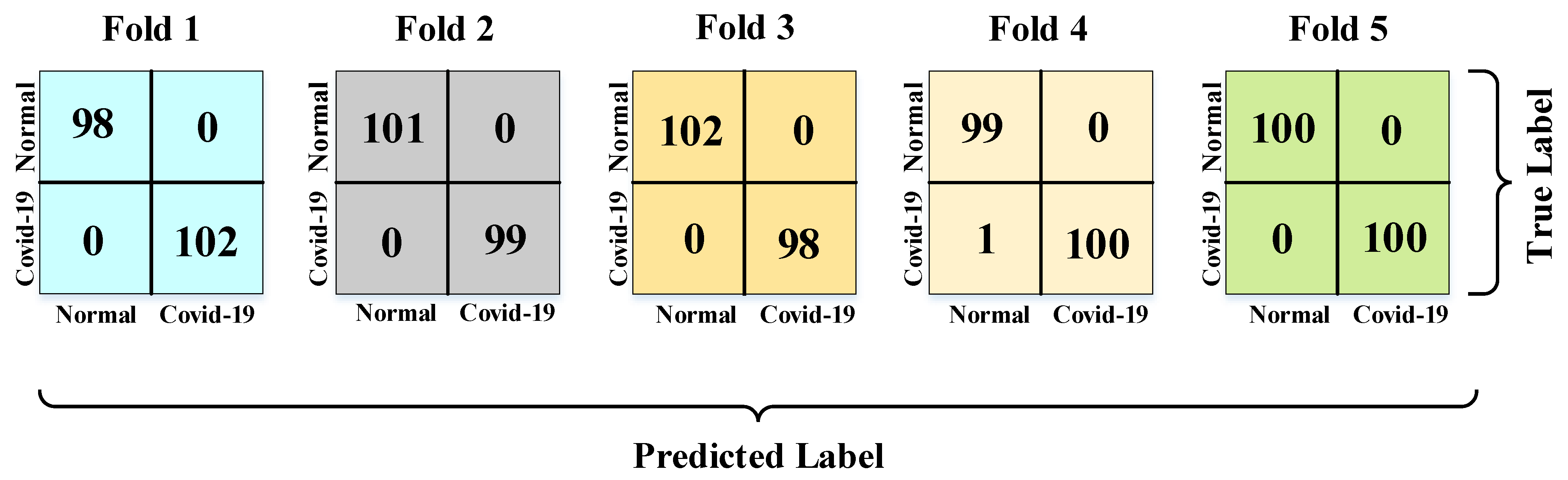 Computation 09 00003 g008