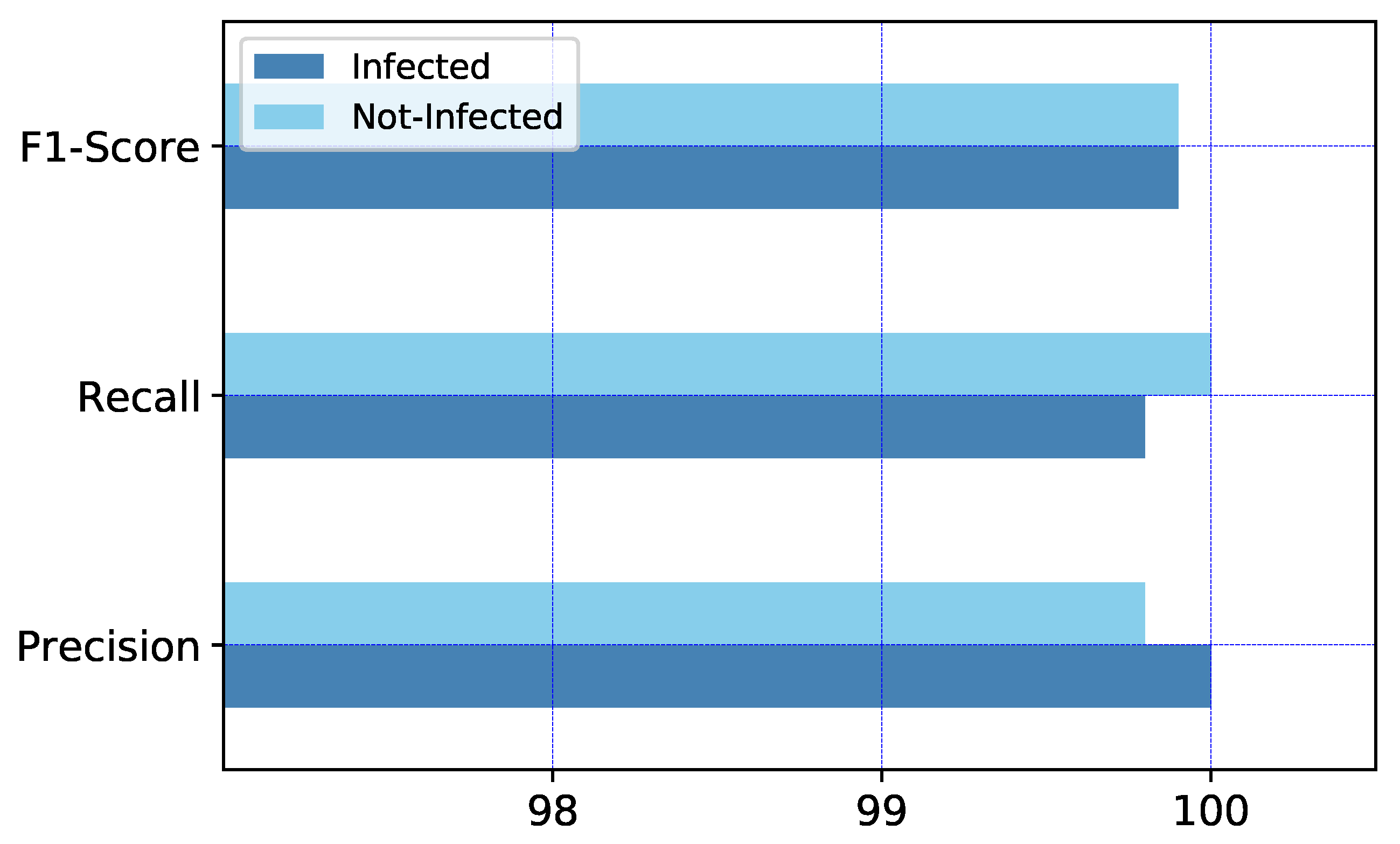 Computation 09 00003 g009