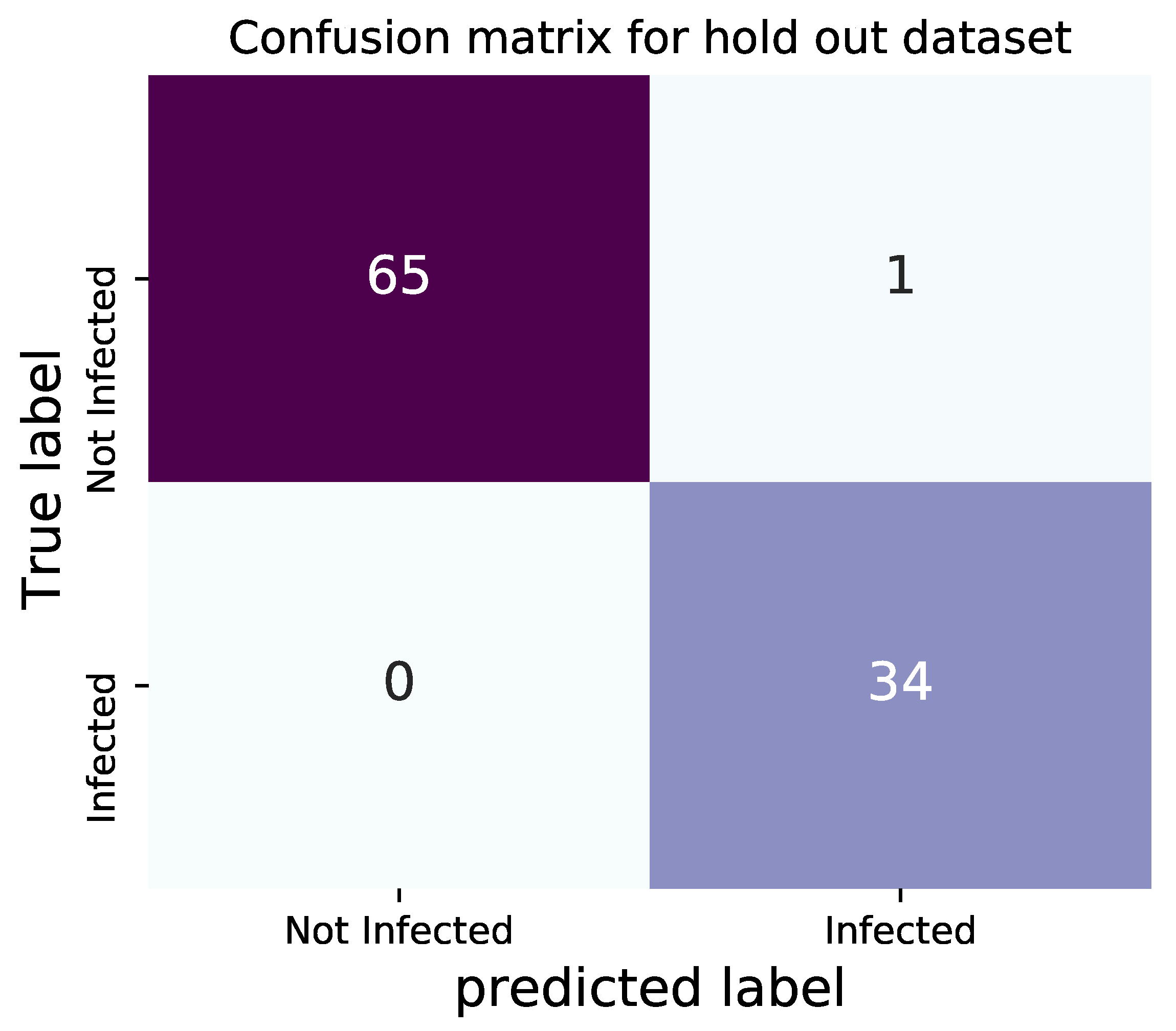 Computation 09 00003 g010
