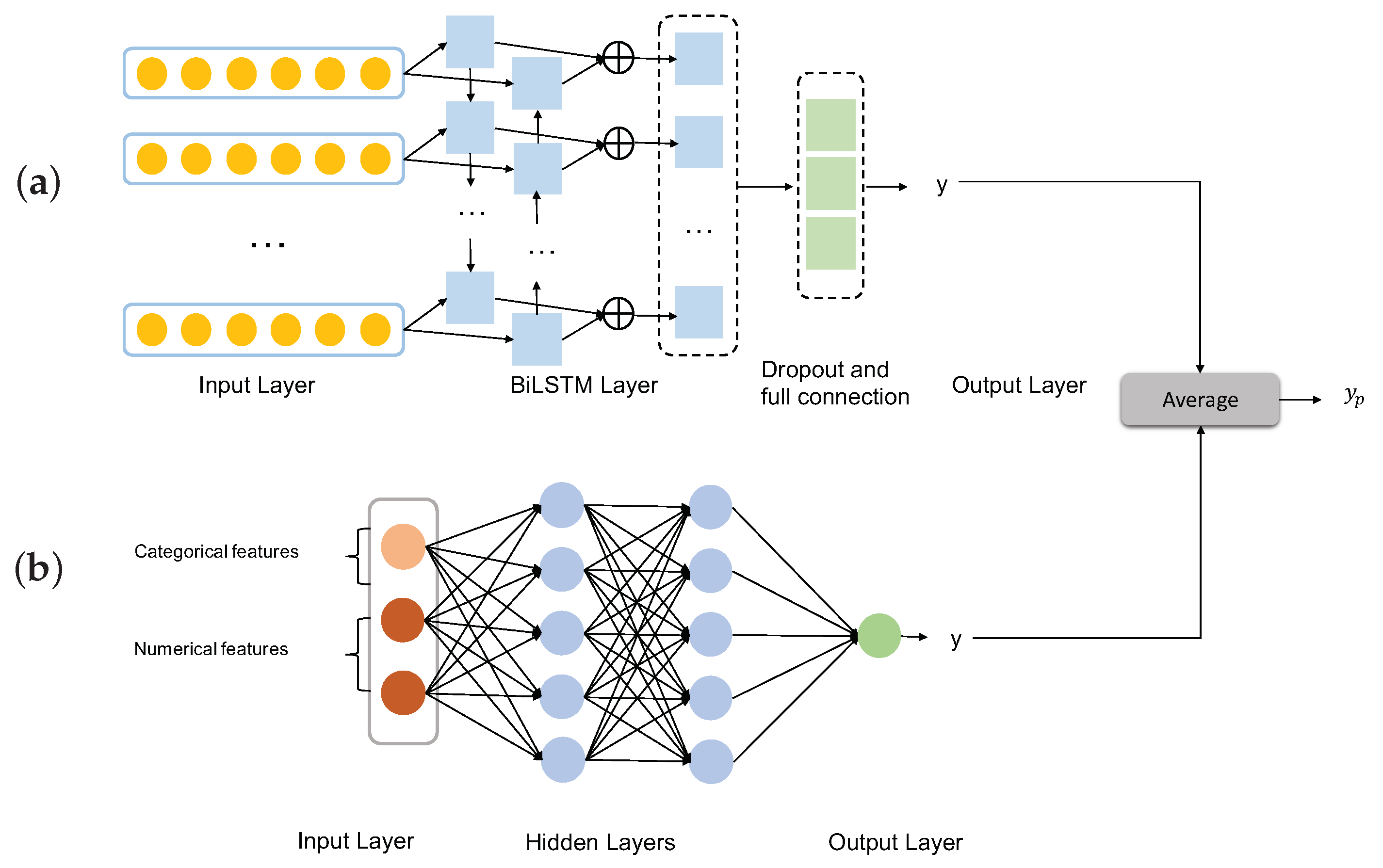 Computation 09 00004 g003