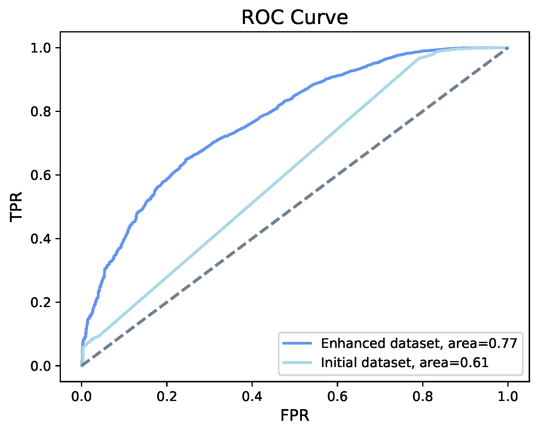 Computation 09 00004 g005