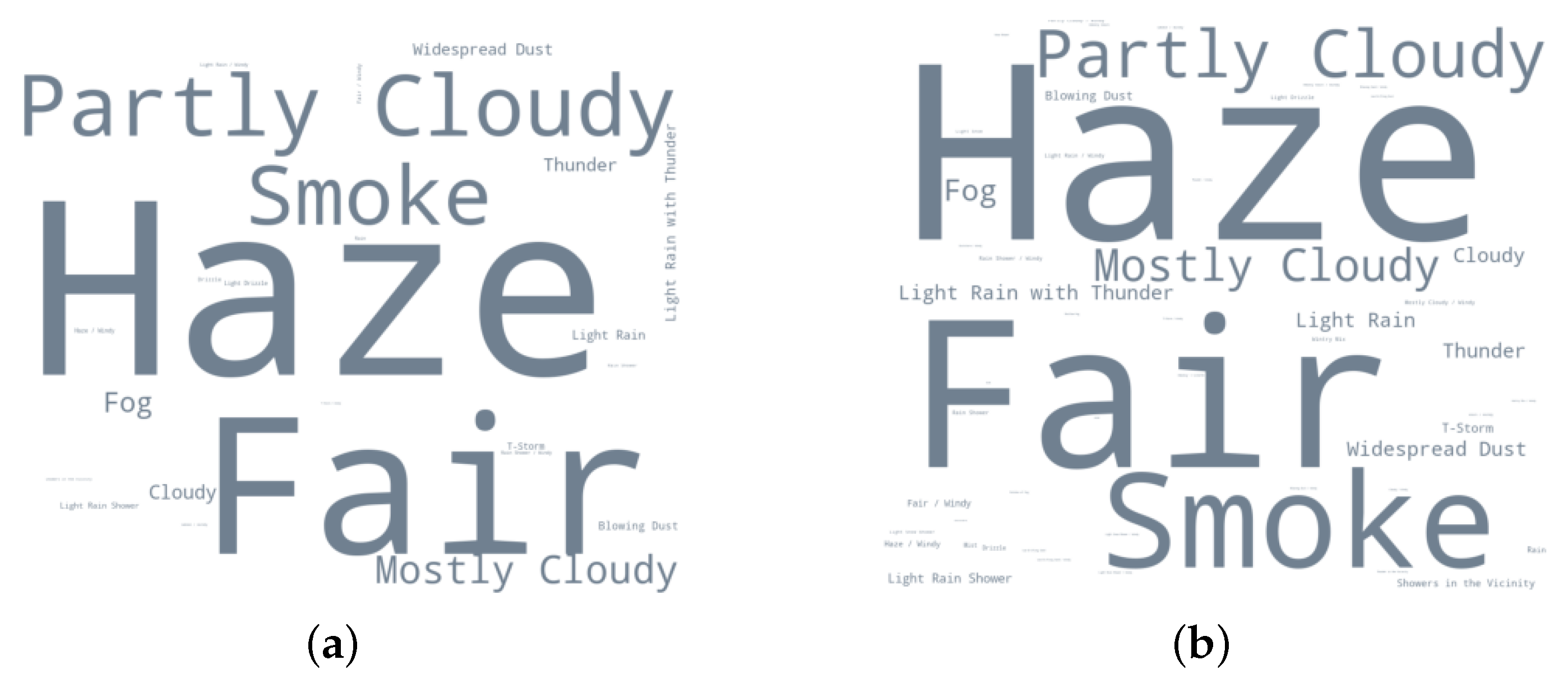 Computation 09 00004 g007