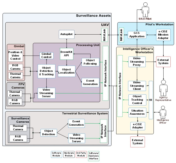 Computation 09 00012 g001