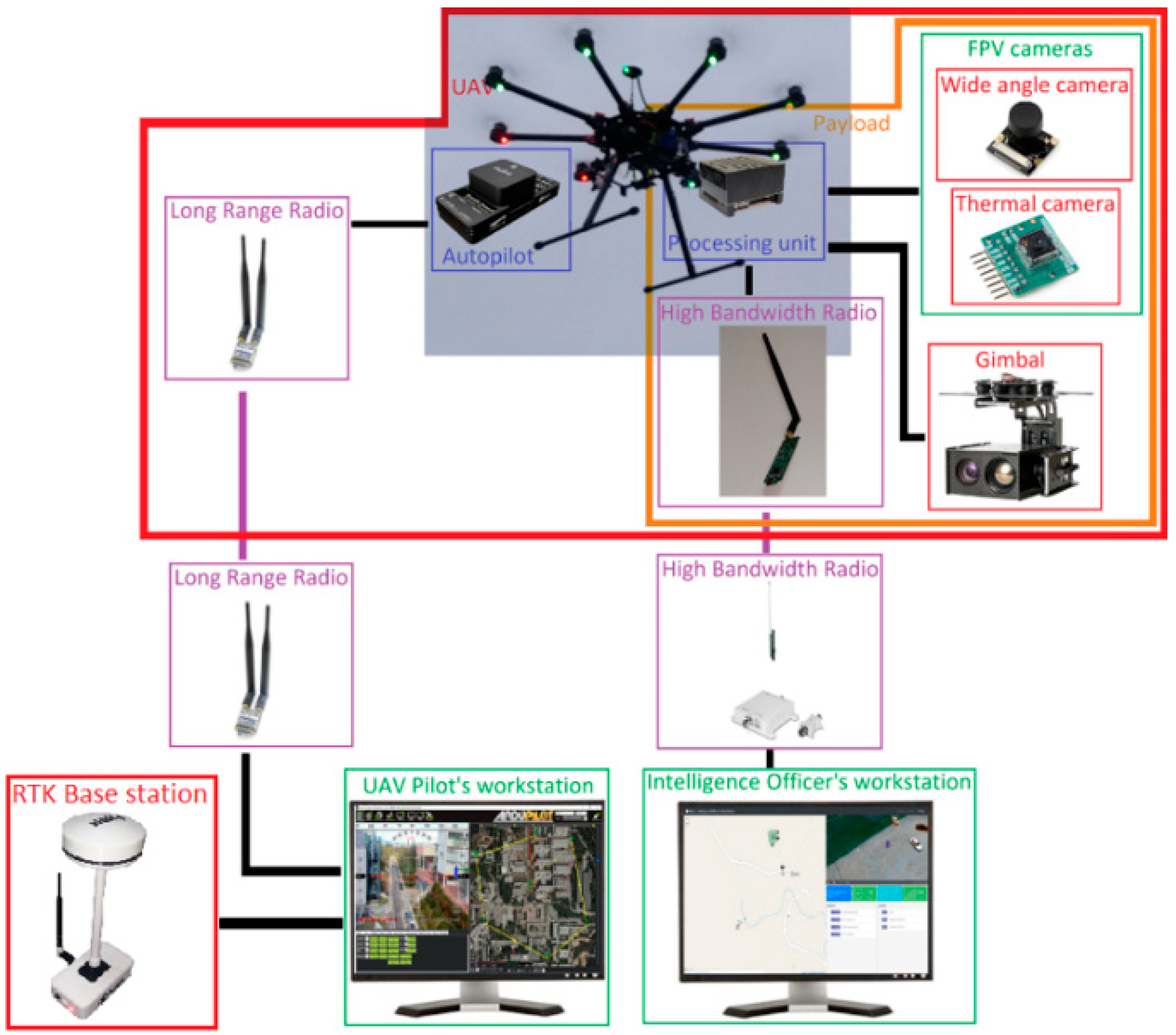 Computation 09 00012 g002