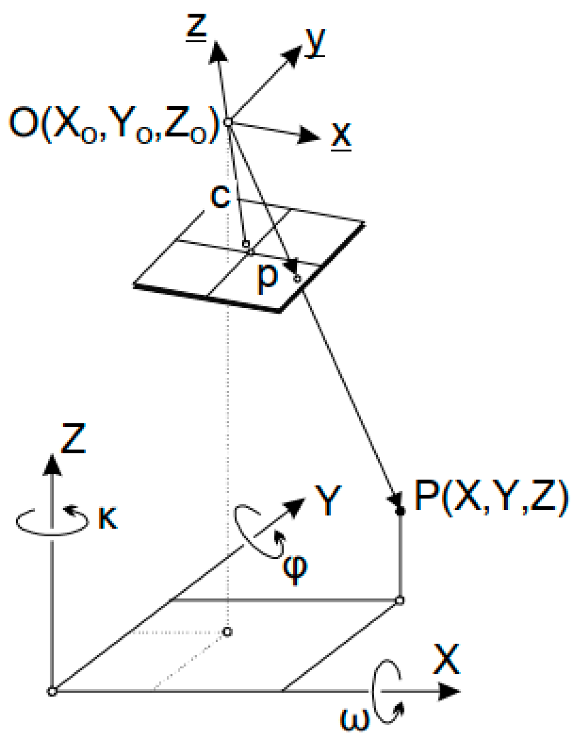 Computation 09 00012 g017