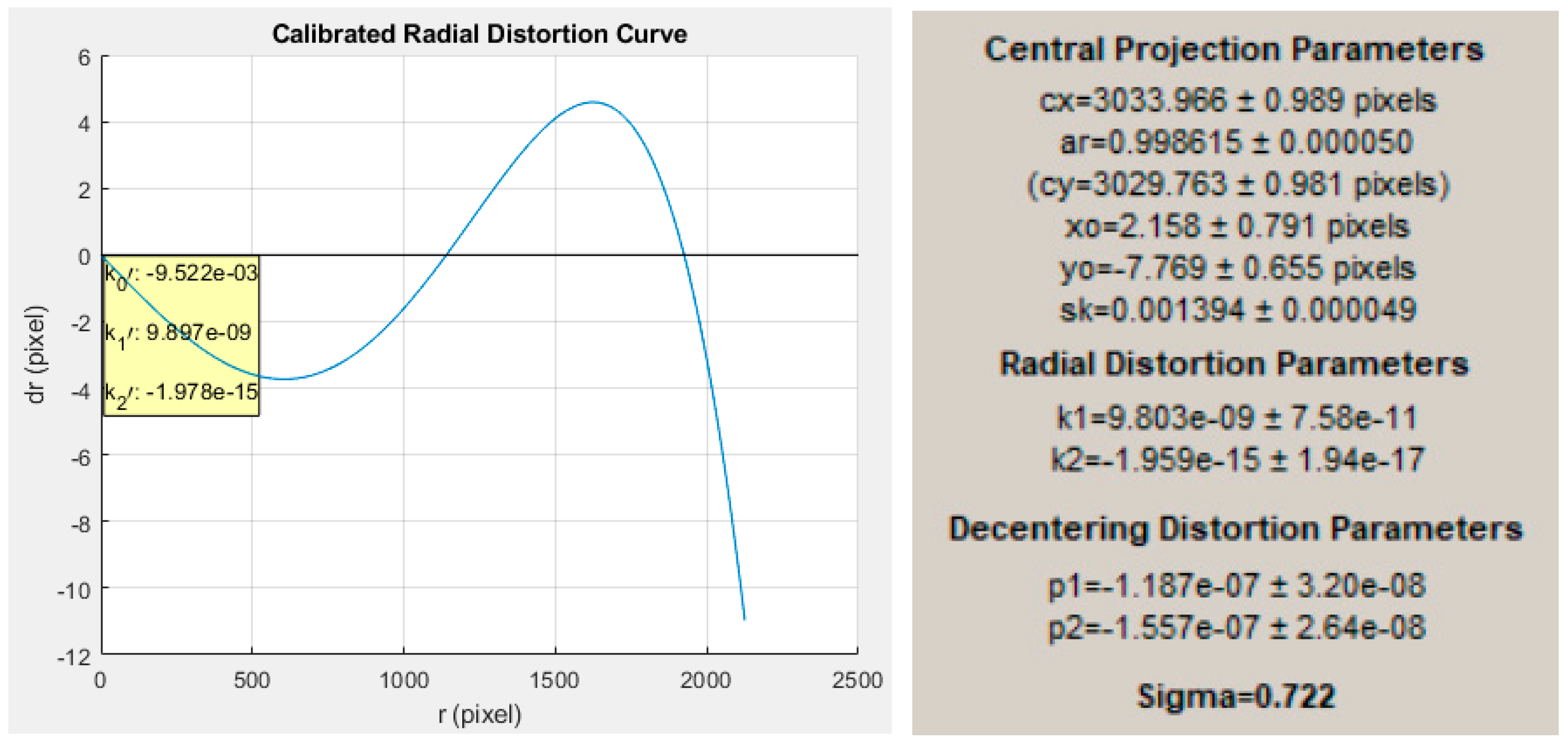 Computation 09 00012 g020