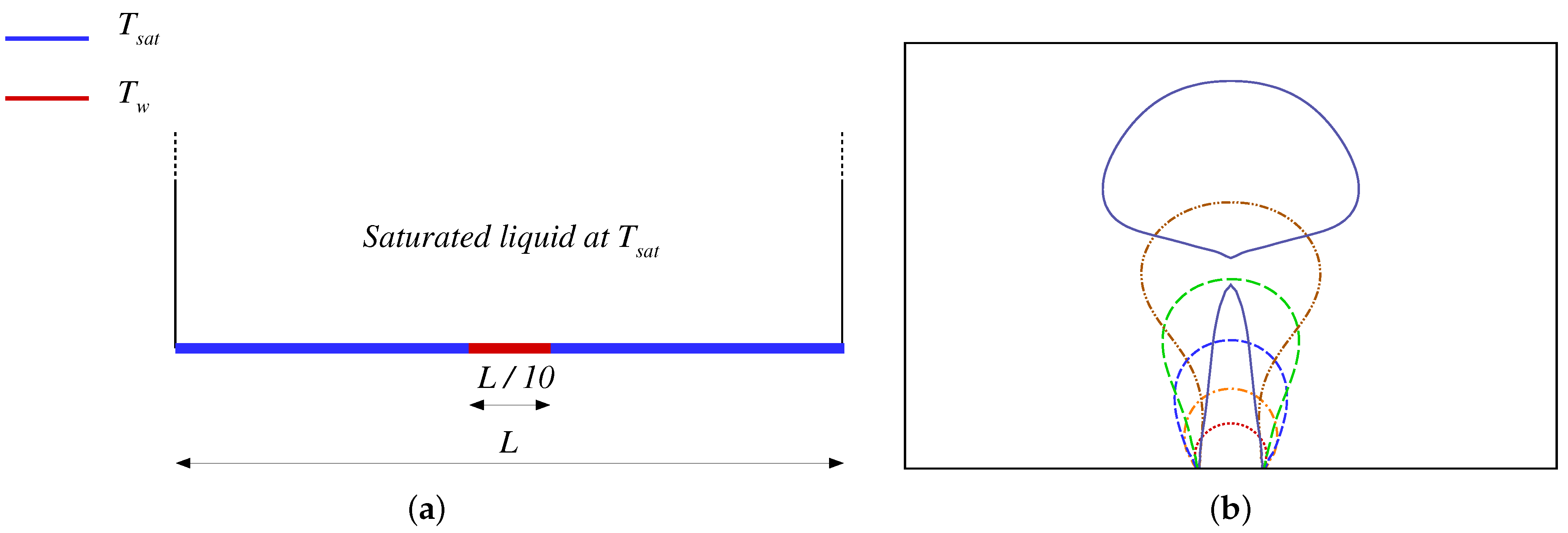 Computation 09 00013 g004