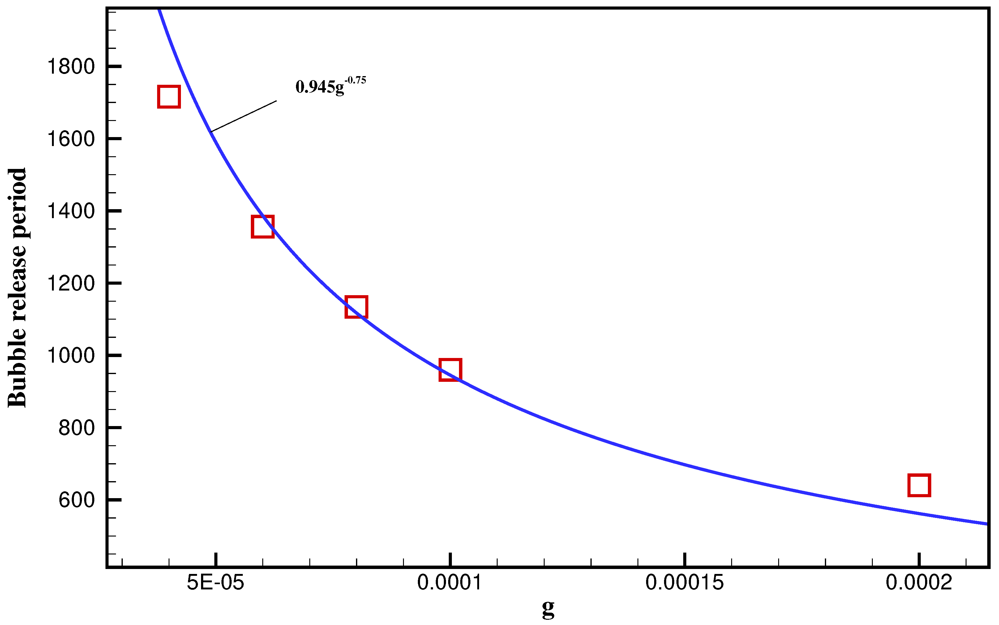 Computation 09 00013 g005