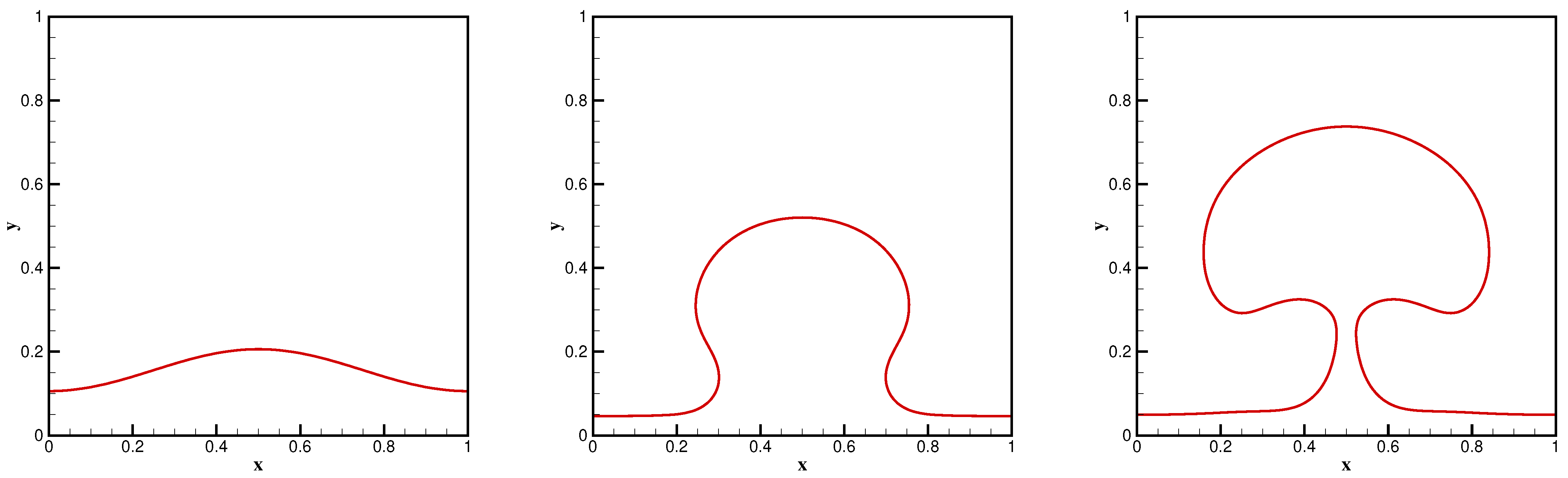 Computation 09 00013 g006