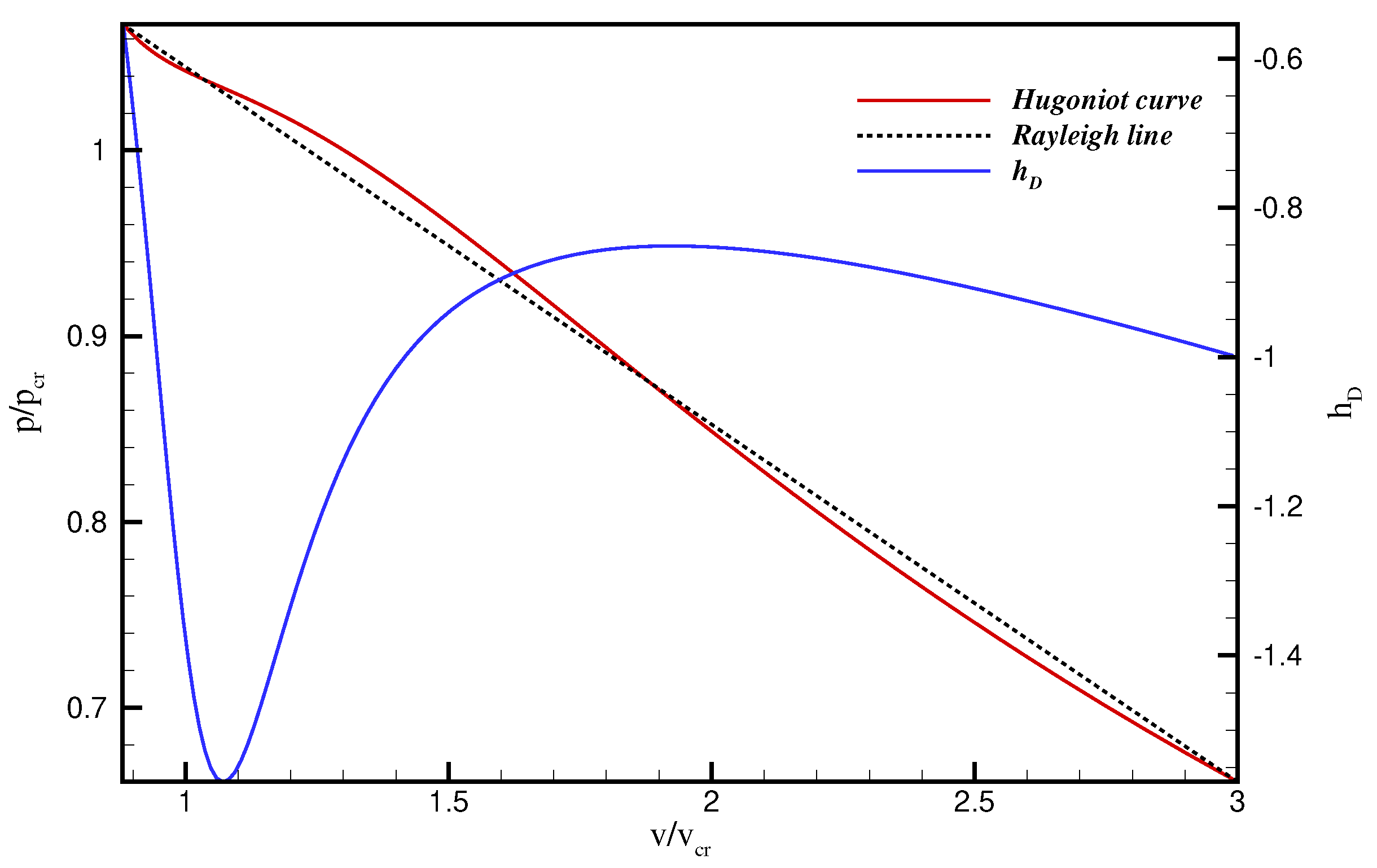 Computation 09 00013 g011
