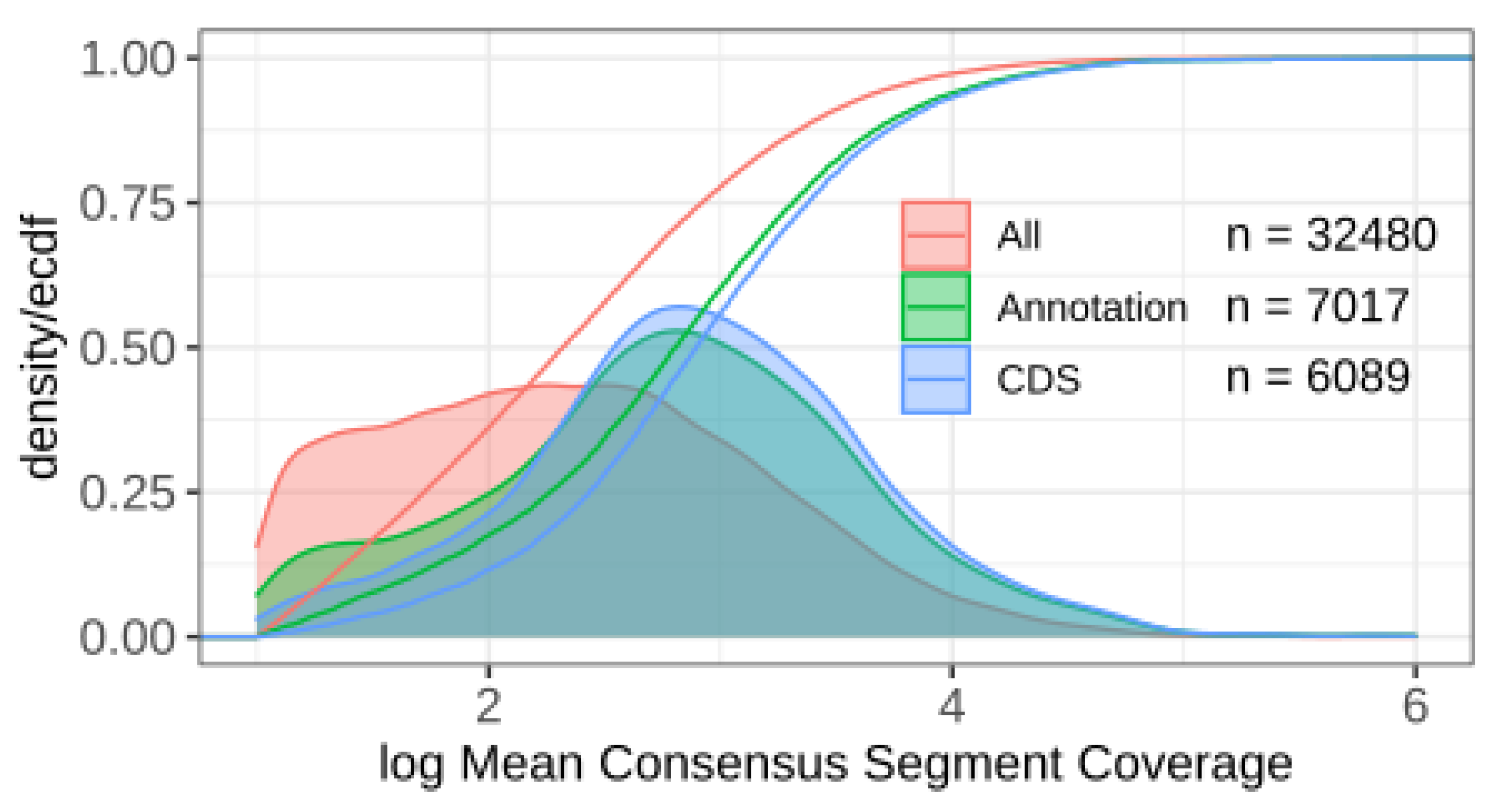 Computation 09 00017 g005