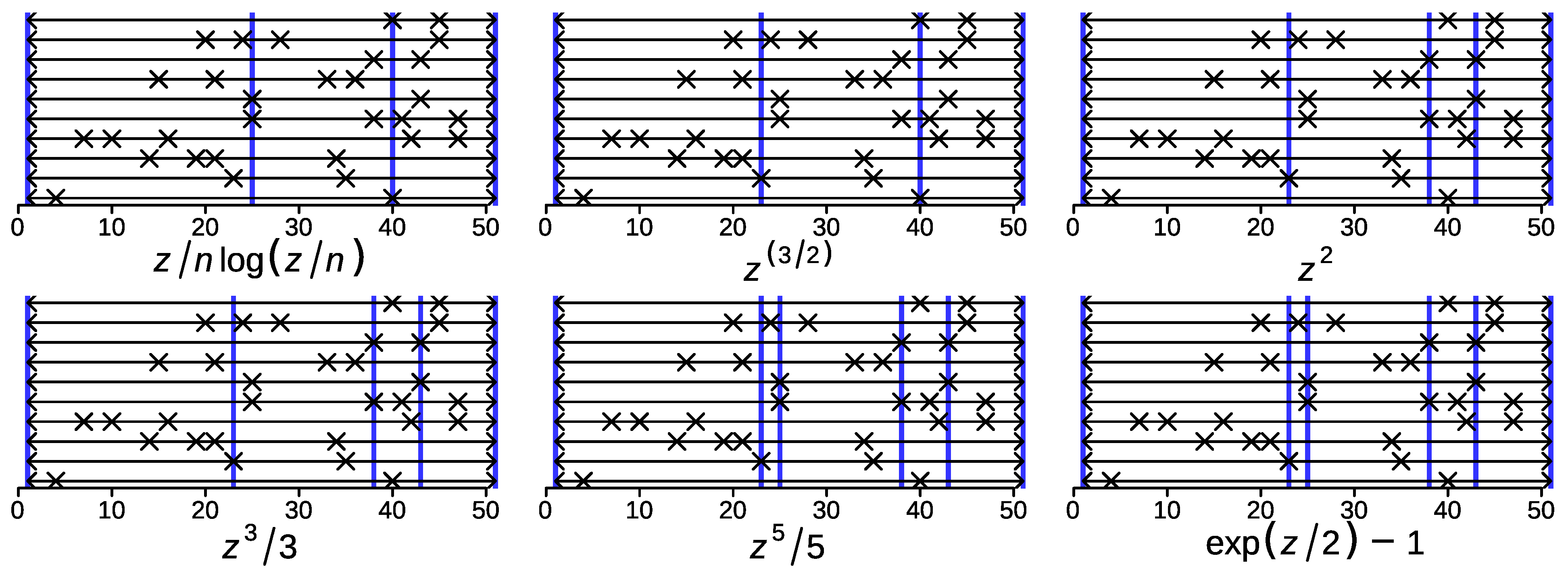 Computation 09 00017 g007