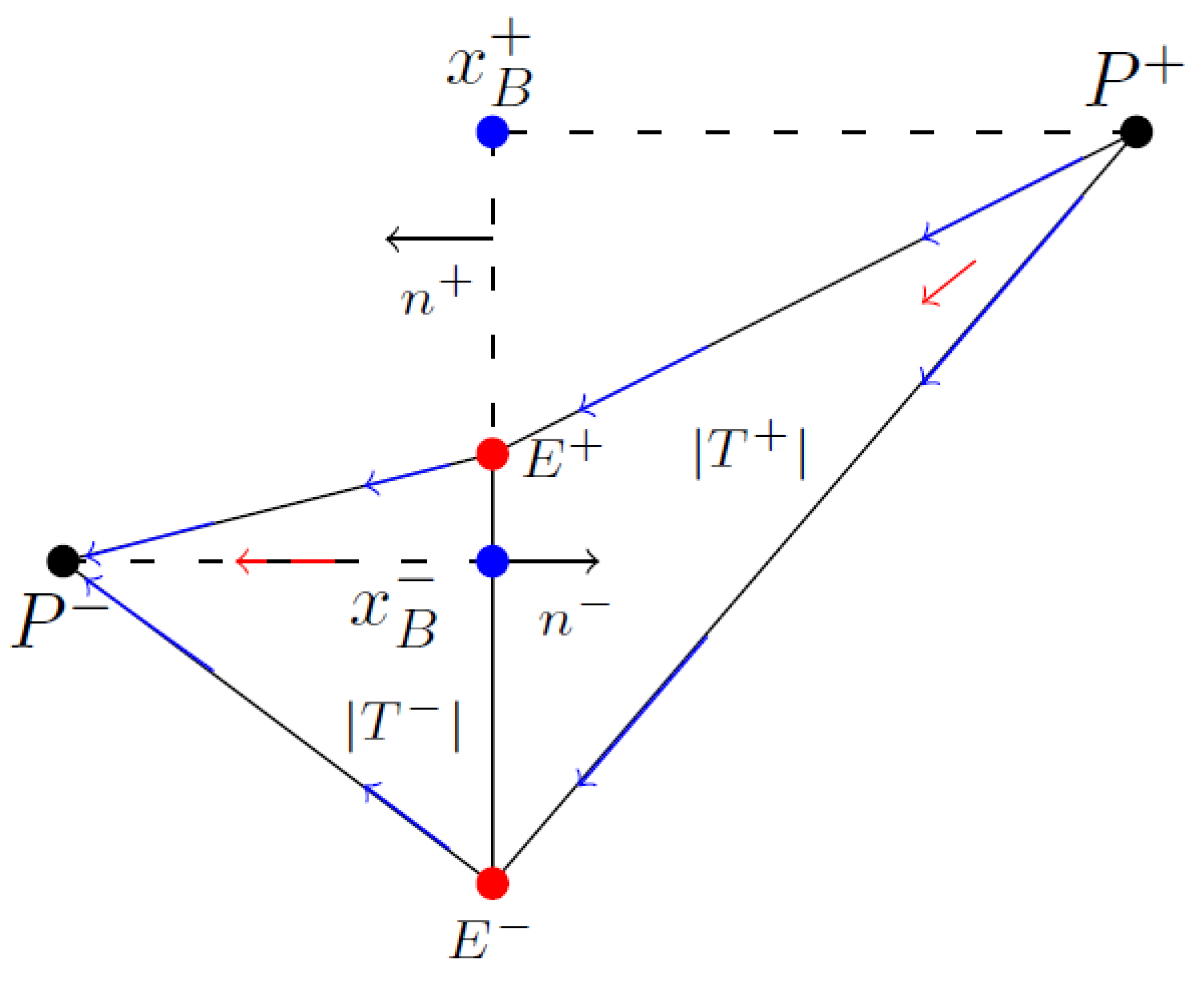 Computation 09 00018 g003