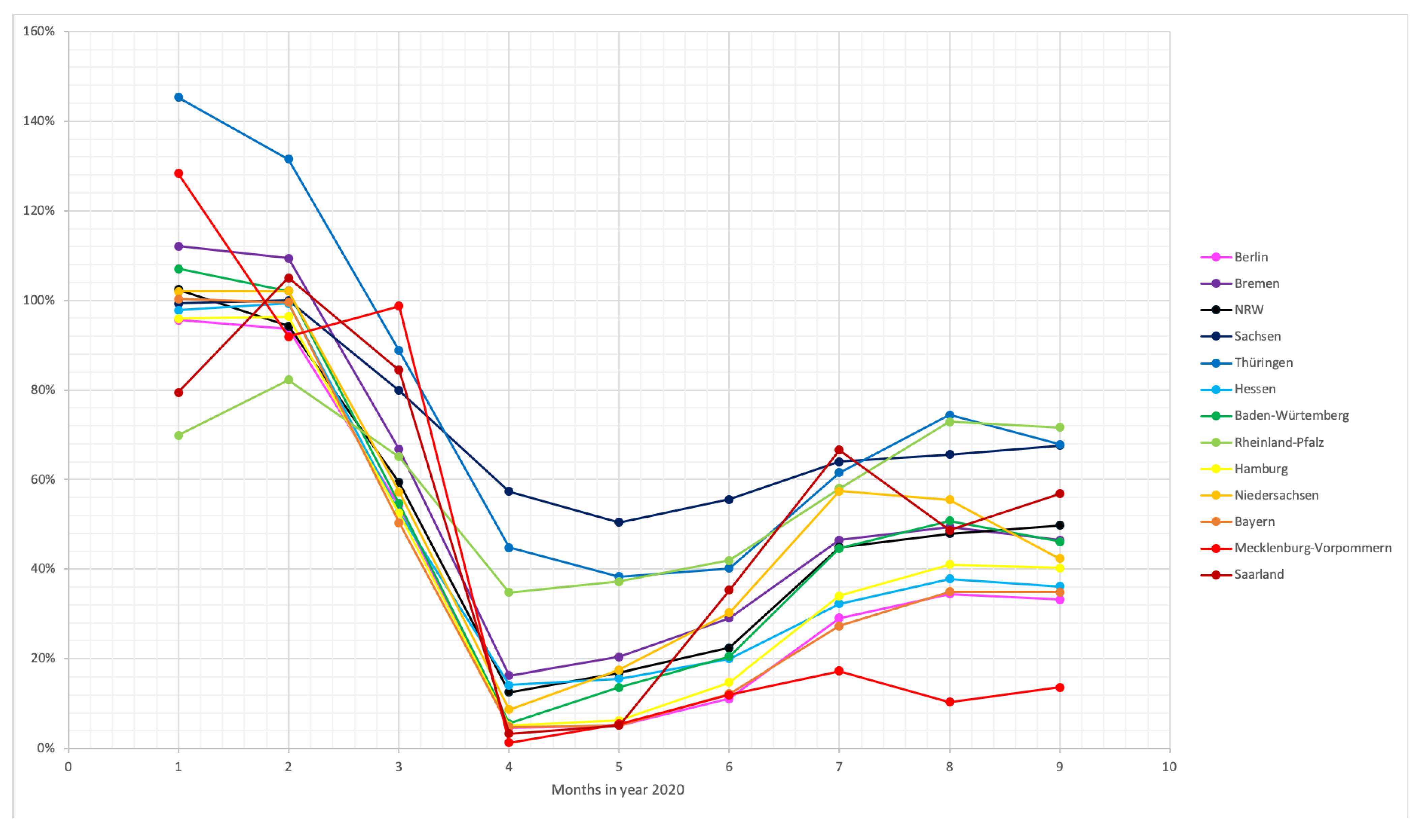 Computation 09 00018 g004